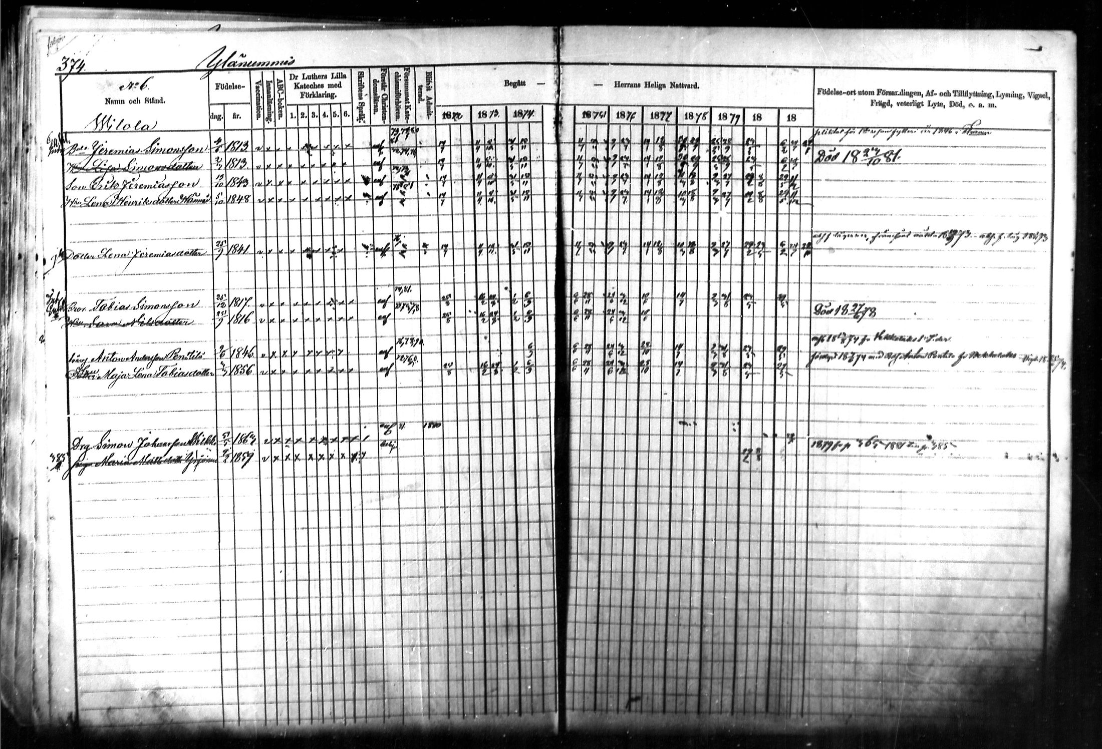 [ ../kirjat/Kirkonkirjat/kymi/rippikirja_1871-1881_mko13-25/kuvat/344.jpg ]