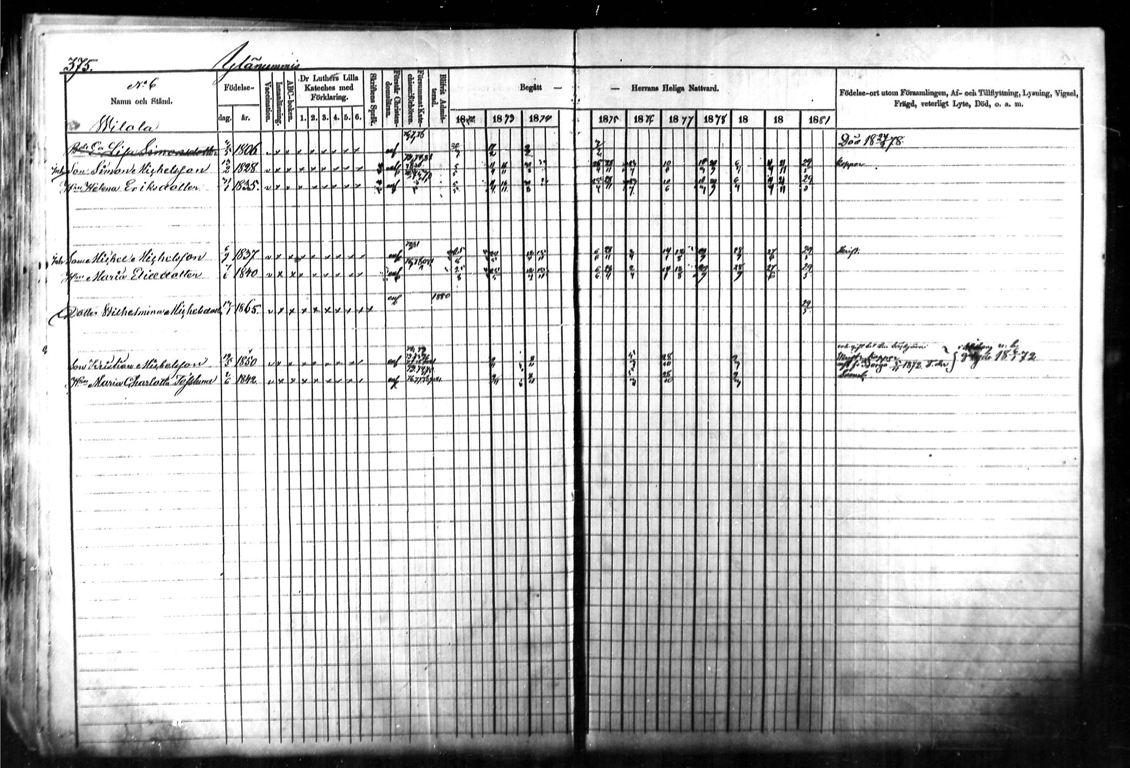 [ ../kirjat/Kirkonkirjat/kymi/rippikirja_1871-1881_mko13-25/kuvat/345.jpg ]