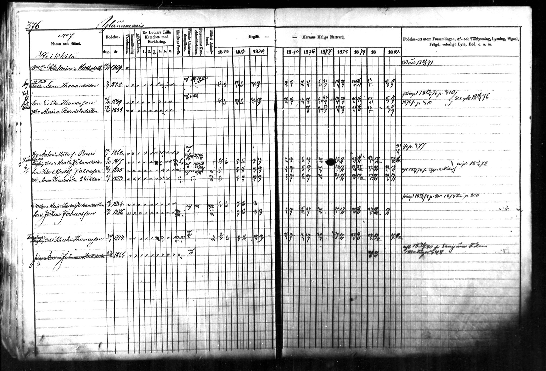 [ ../kirjat/Kirkonkirjat/kymi/rippikirja_1871-1881_mko13-25/kuvat/346.jpg ]