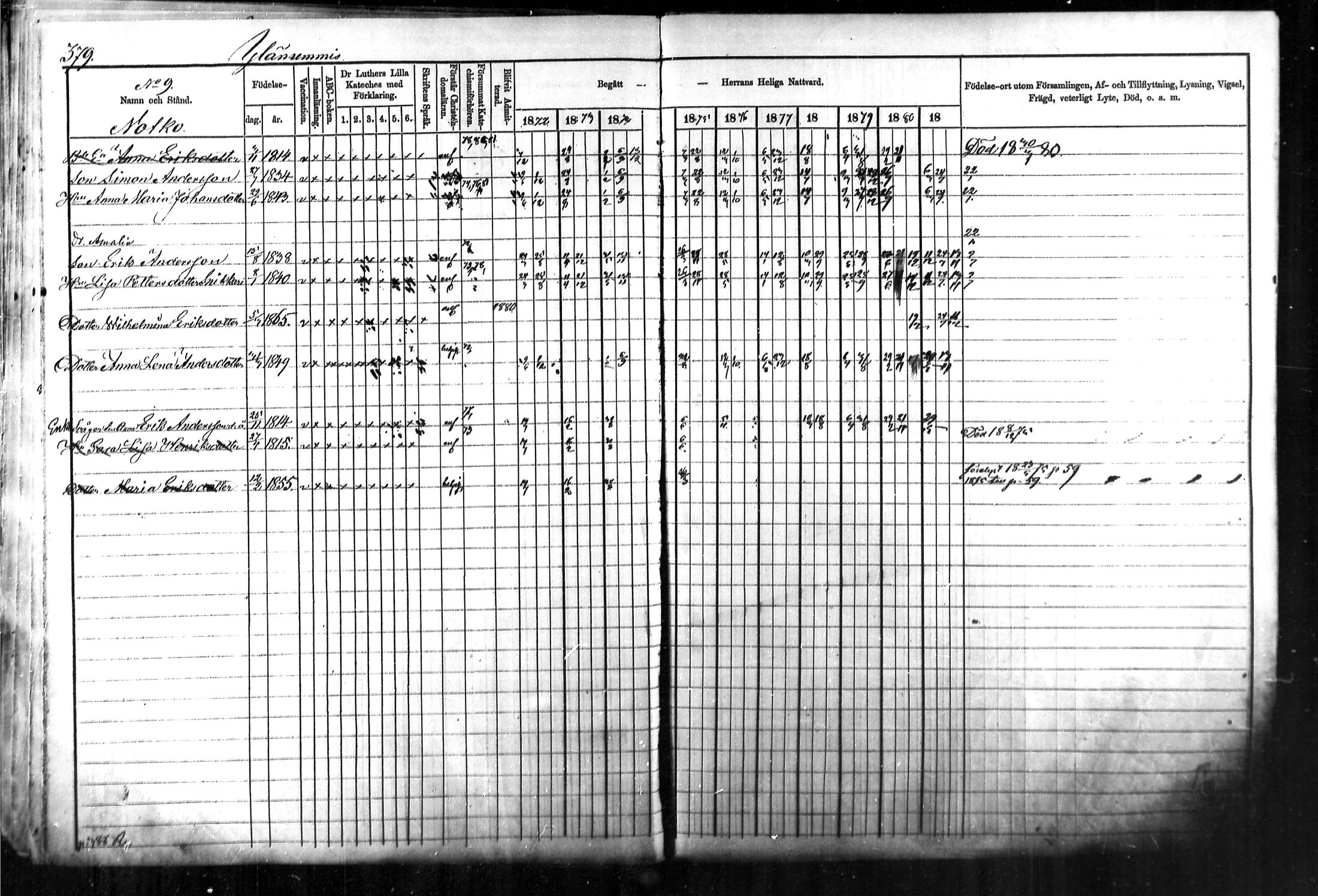 [ ../kirjat/Kirkonkirjat/kymi/rippikirja_1871-1881_mko13-25/kuvat/349.jpg ]