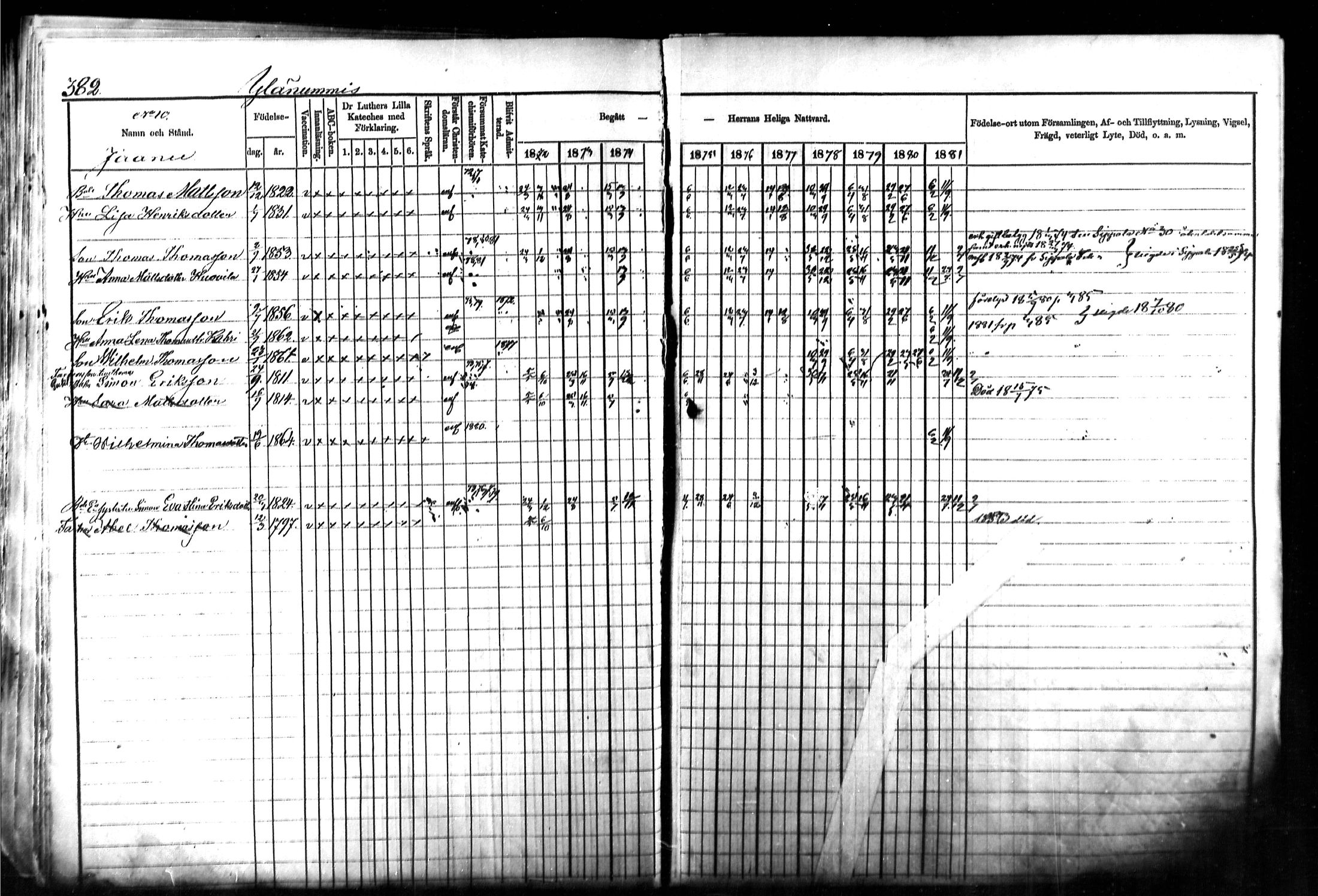 [ ../kirjat/Kirkonkirjat/kymi/rippikirja_1871-1881_mko13-25/kuvat/352.jpg ]