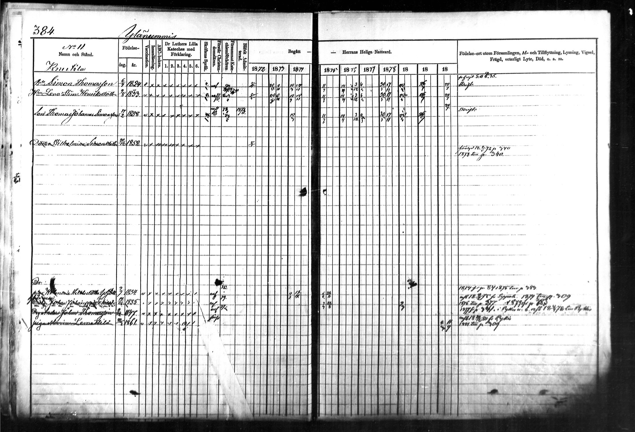 [ ../kirjat/Kirkonkirjat/kymi/rippikirja_1871-1881_mko13-25/kuvat/354.jpg ]