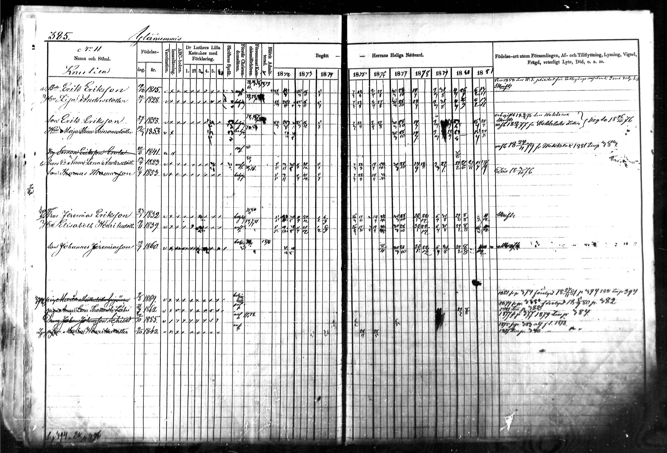 [ ../kirjat/Kirkonkirjat/kymi/rippikirja_1871-1881_mko13-25/kuvat/355.jpg ]