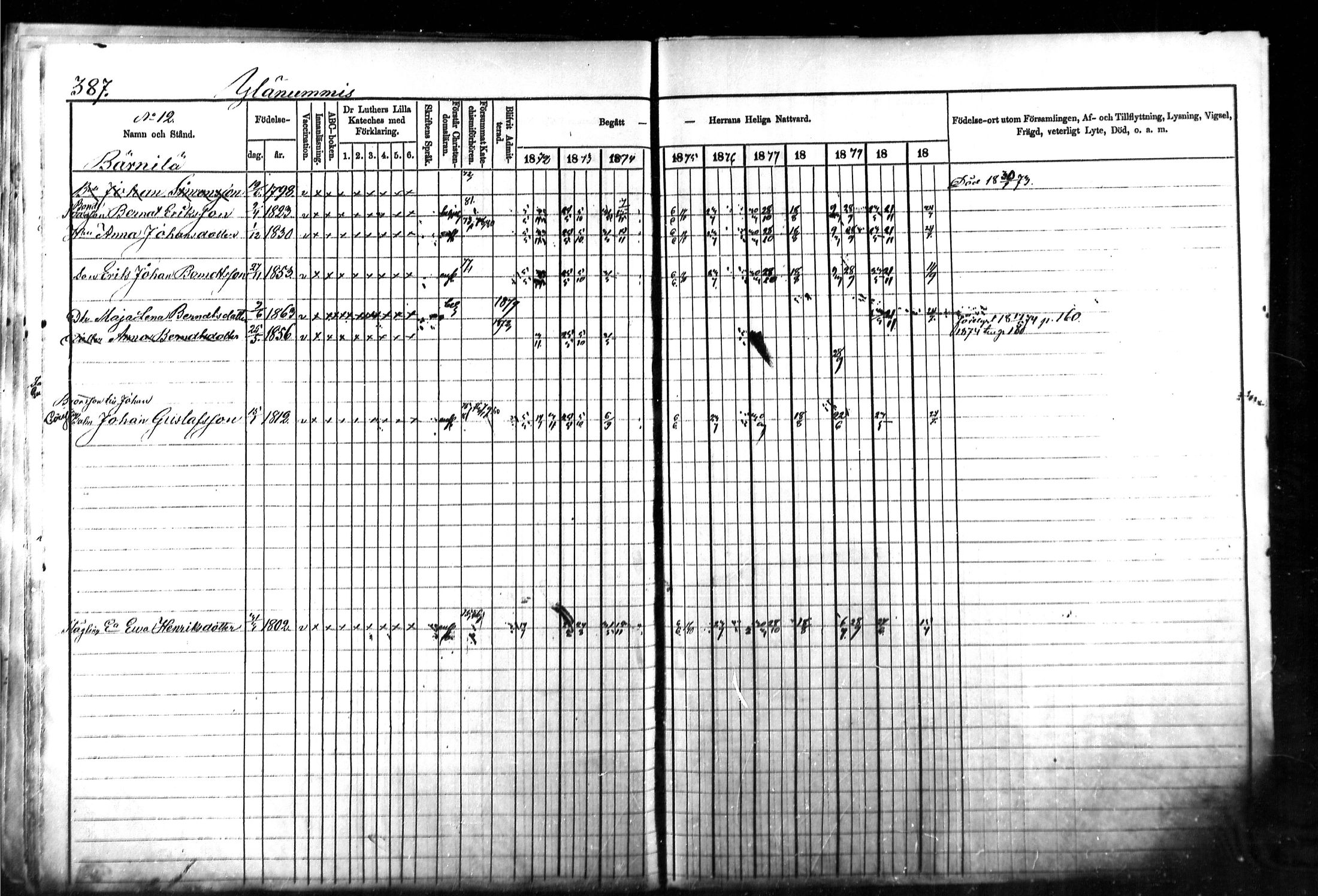 [ ../kirjat/Kirkonkirjat/kymi/rippikirja_1871-1881_mko13-25/kuvat/357.jpg ]