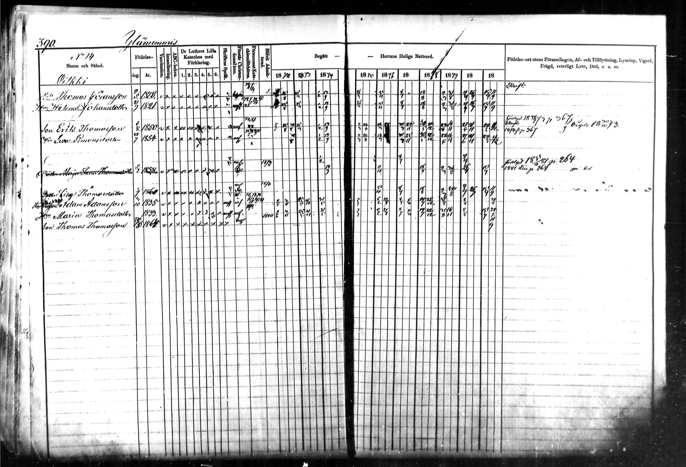 [ ../kirjat/Kirkonkirjat/kymi/rippikirja_1871-1881_mko13-25/kuvat/360.jpg ]
