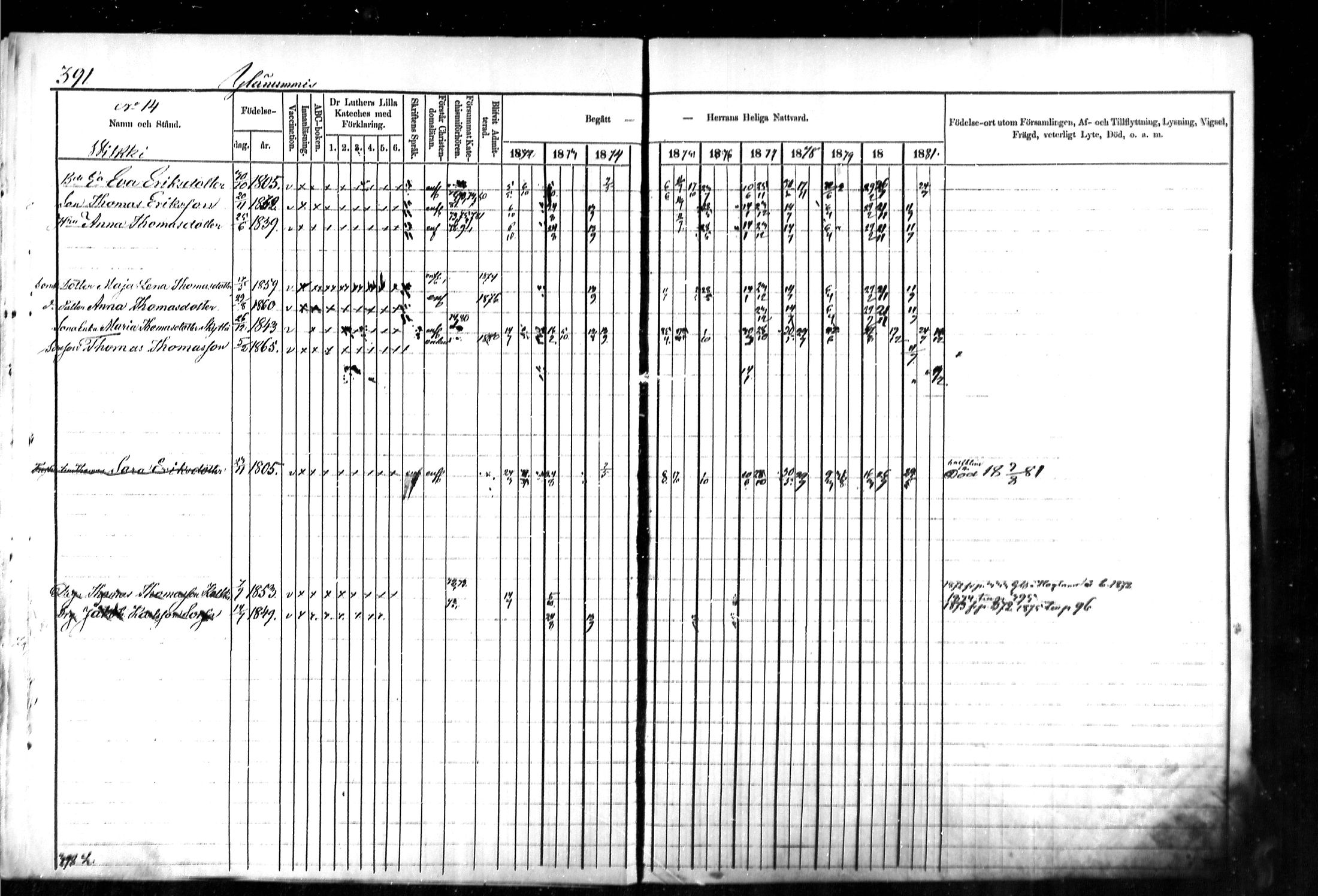[ ../kirjat/Kirkonkirjat/kymi/rippikirja_1871-1881_mko13-25/kuvat/361.jpg ]