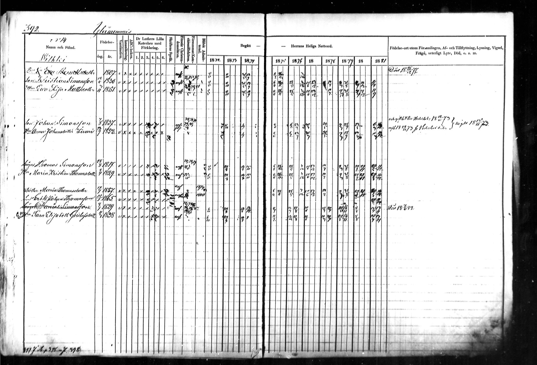 [ ../kirjat/Kirkonkirjat/kymi/rippikirja_1871-1881_mko13-25/kuvat/362.jpg ]