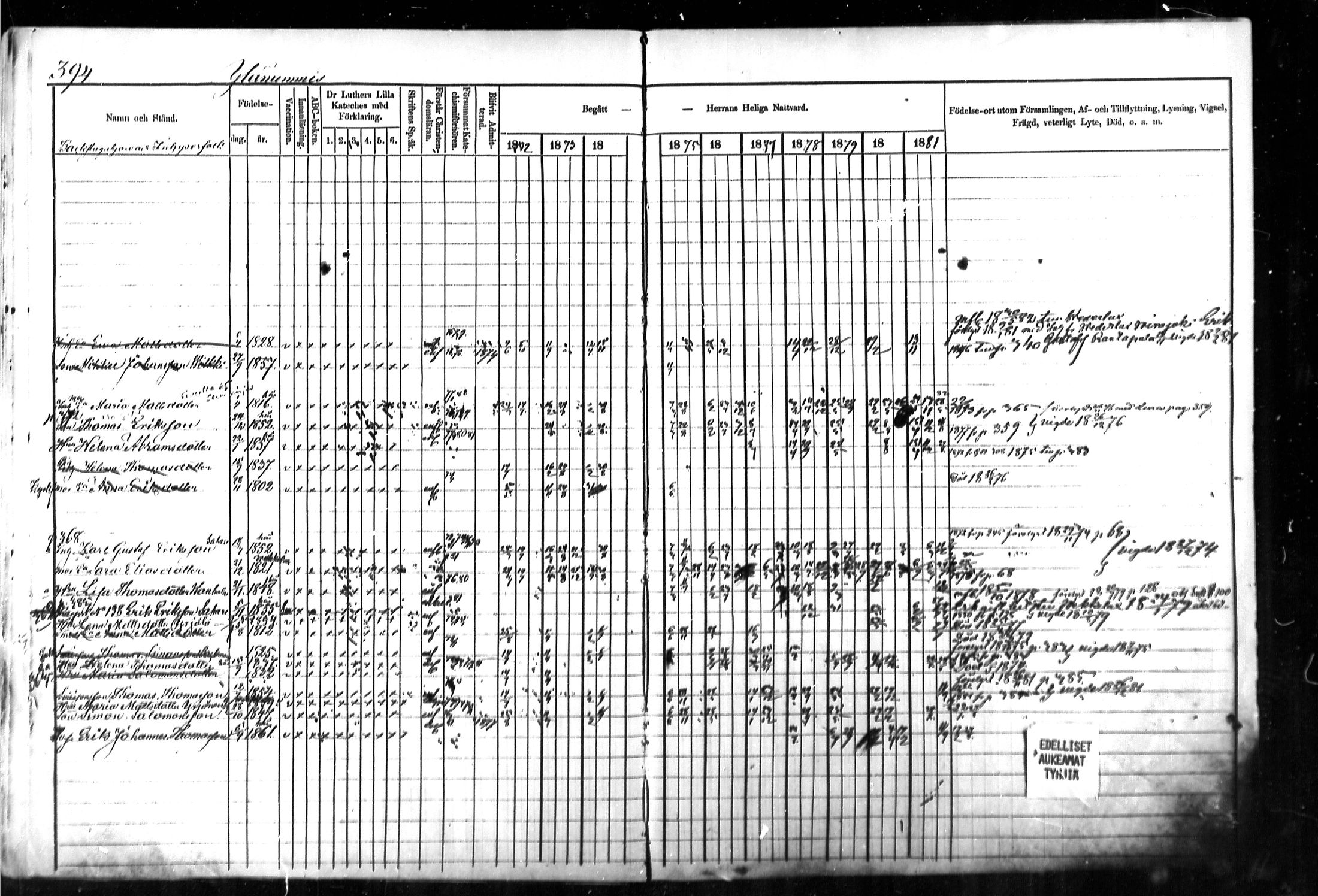 [ ../kirjat/Kirkonkirjat/kymi/rippikirja_1871-1881_mko13-25/kuvat/363.jpg ]