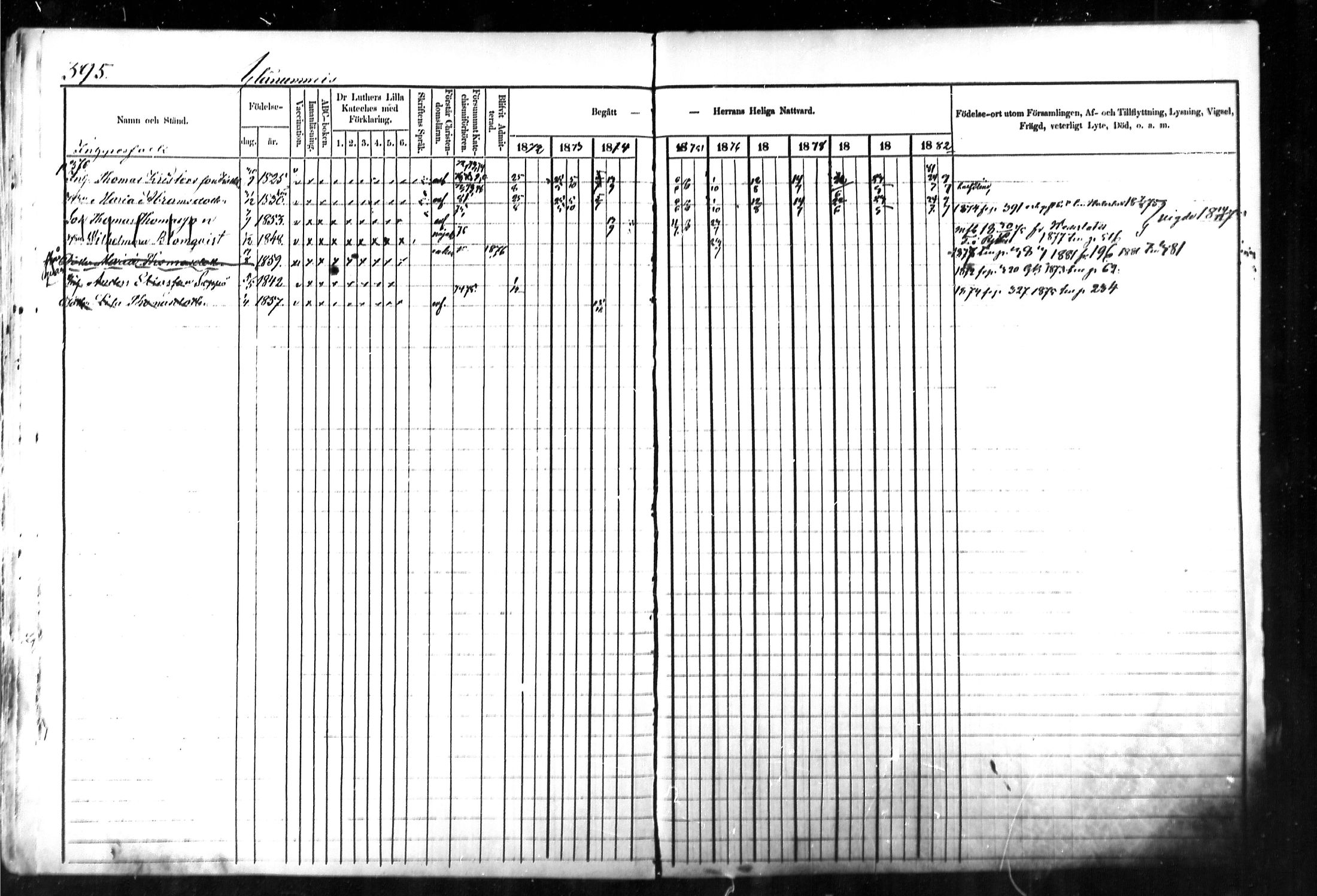 [ ../kirjat/Kirkonkirjat/kymi/rippikirja_1871-1881_mko13-25/kuvat/364.jpg ]