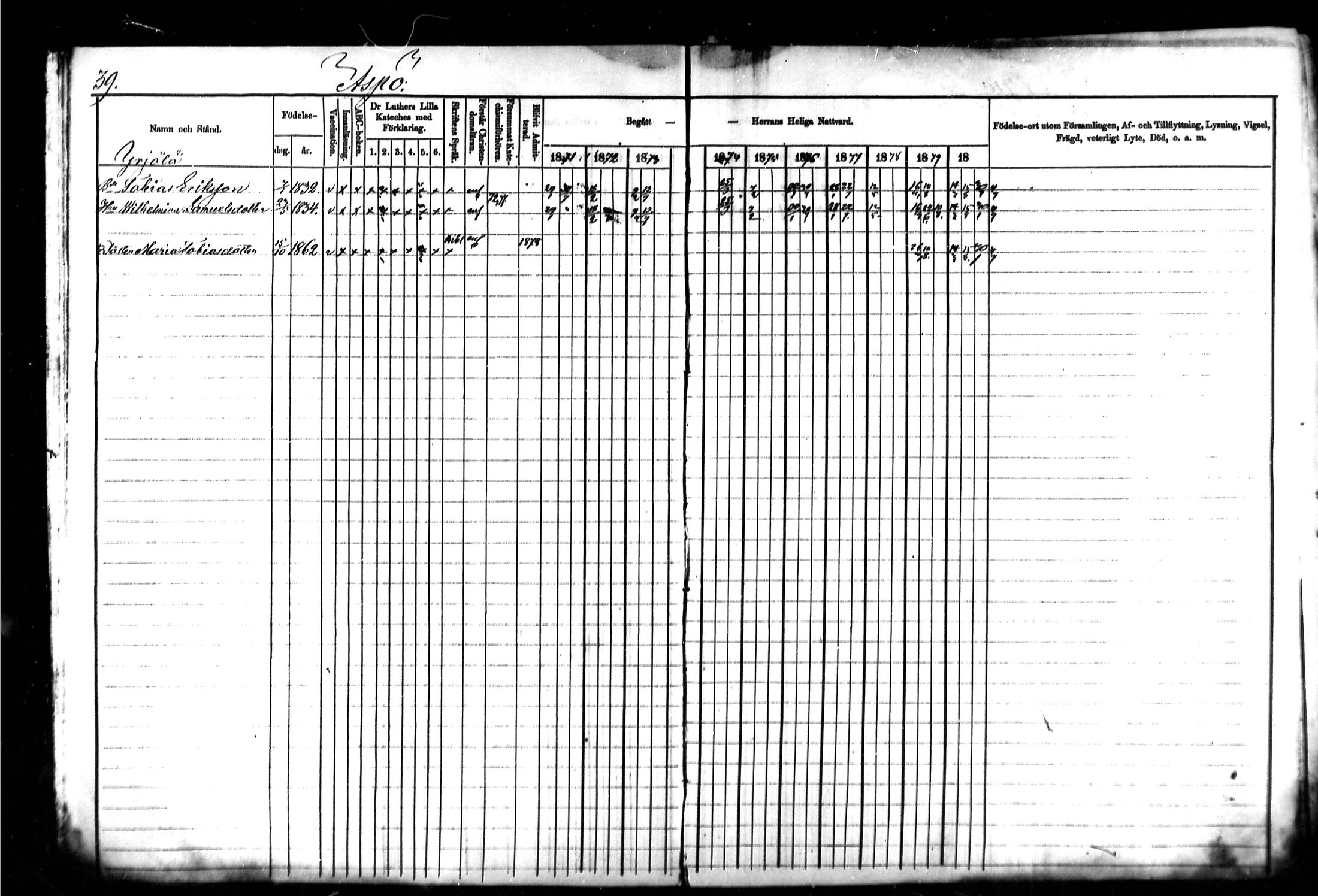 [ ../kirjat/Kirkonkirjat/kymi/rippikirja_1871-1881_mko13-25/kuvat/40.jpg ]