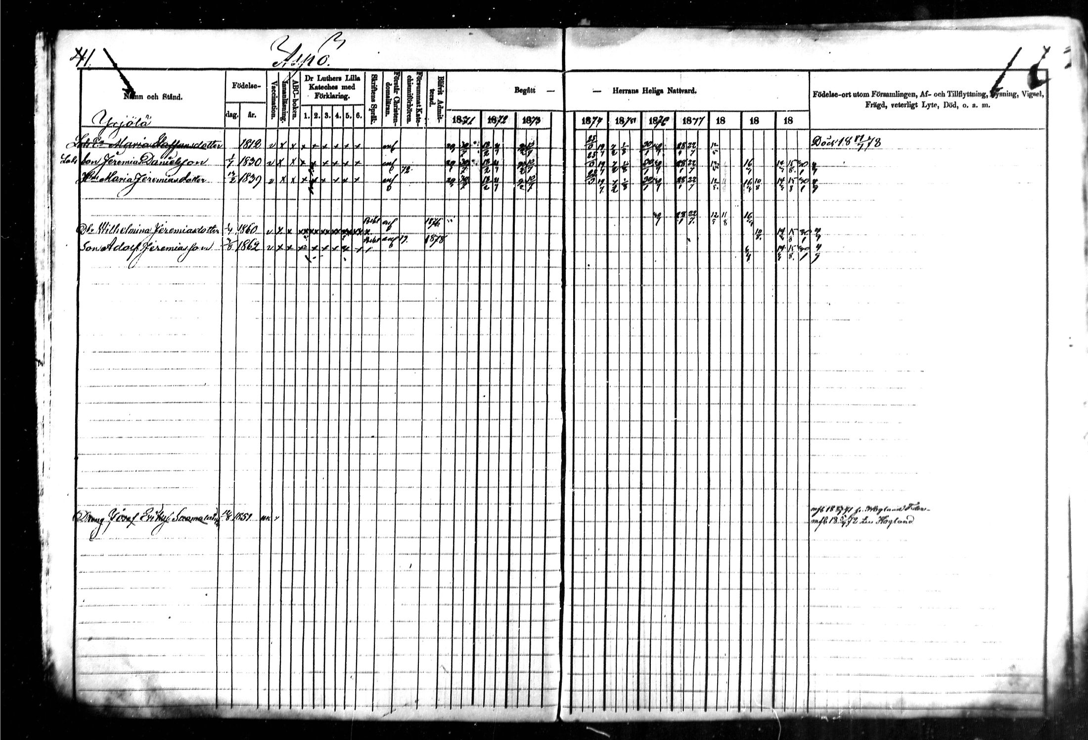 [ ../kirjat/Kirkonkirjat/kymi/rippikirja_1871-1881_mko13-25/kuvat/42.jpg ]