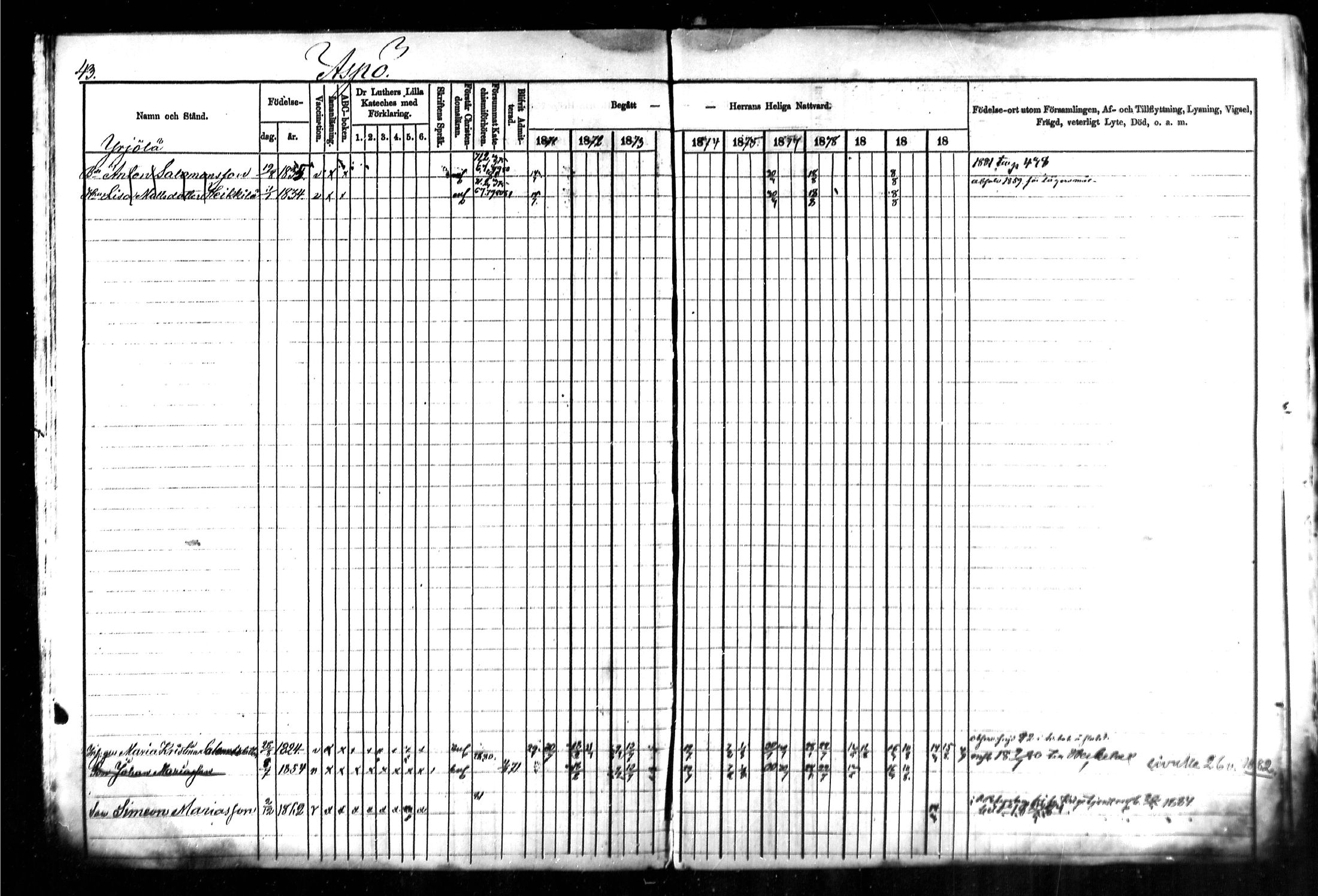[ ../kirjat/Kirkonkirjat/kymi/rippikirja_1871-1881_mko13-25/kuvat/44.jpg ]