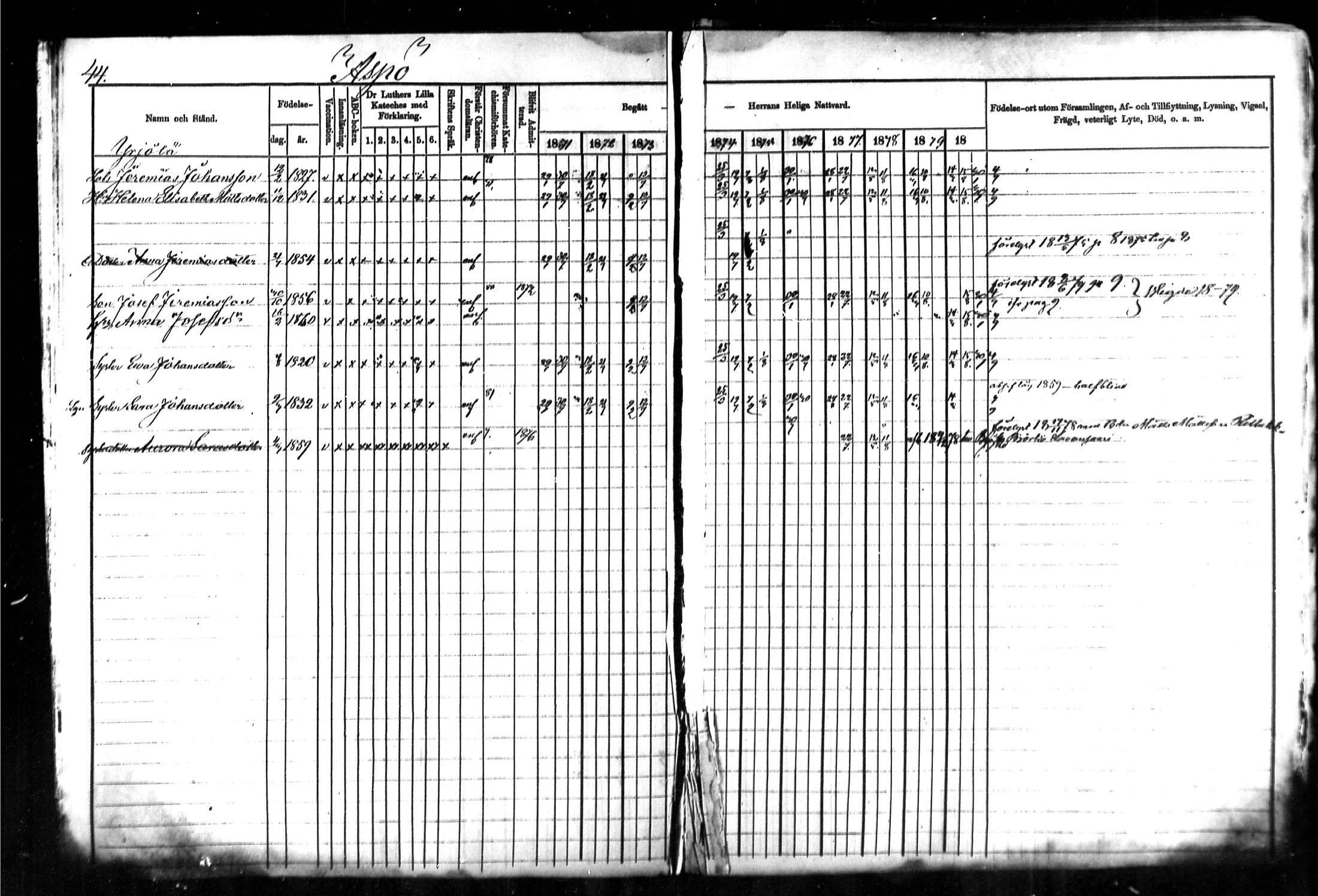 [ ../kirjat/Kirkonkirjat/kymi/rippikirja_1871-1881_mko13-25/kuvat/45.jpg ]