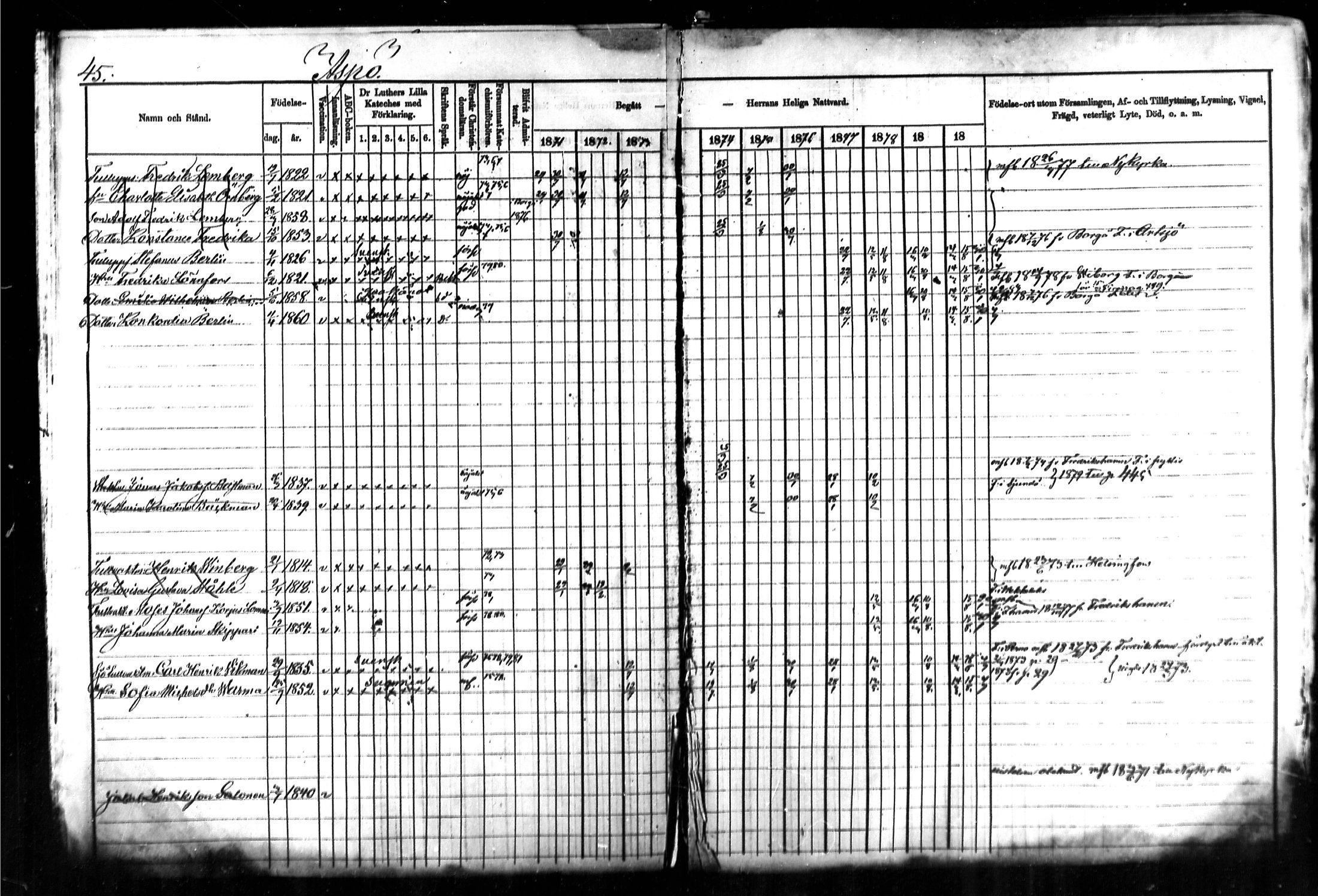 [ ../kirjat/Kirkonkirjat/kymi/rippikirja_1871-1881_mko13-25/kuvat/46.jpg ]