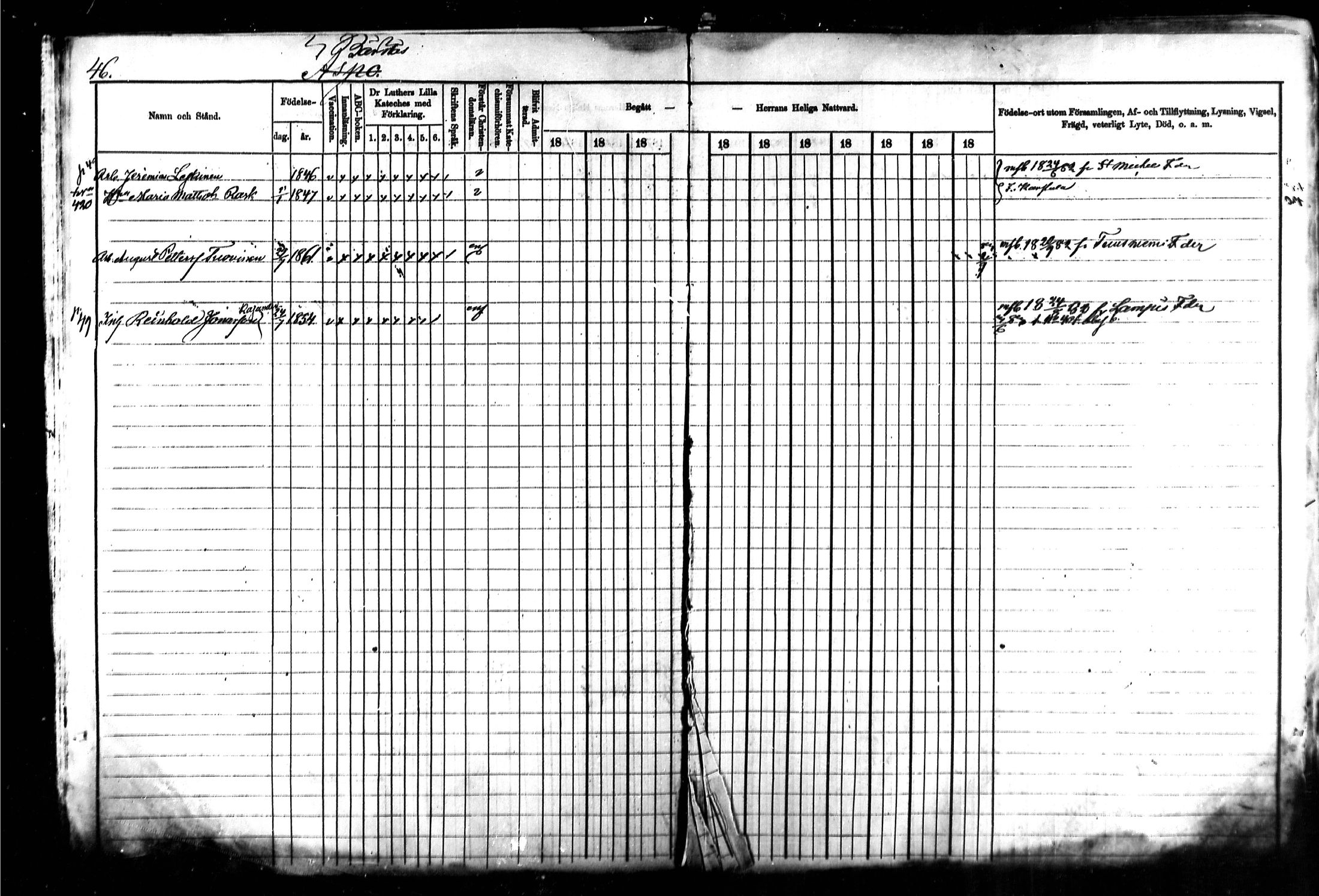 [ ../kirjat/Kirkonkirjat/kymi/rippikirja_1871-1881_mko13-25/kuvat/47.jpg ]