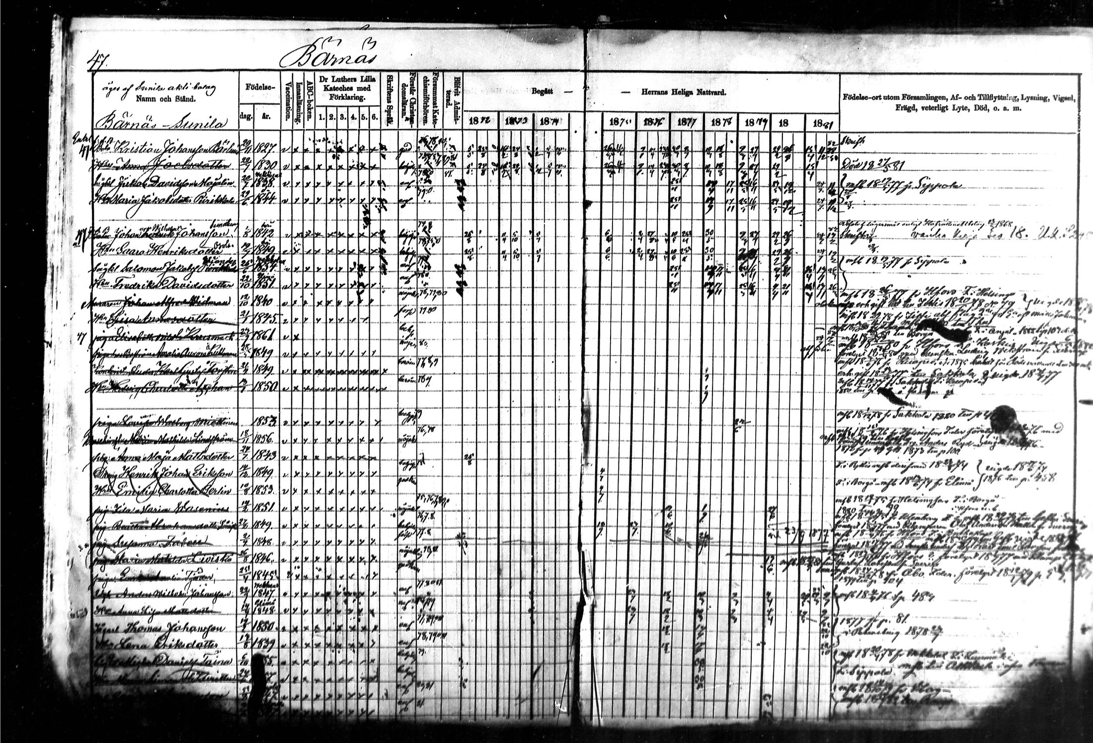 [ ../kirjat/Kirkonkirjat/kymi/rippikirja_1871-1881_mko13-25/kuvat/48.jpg ]