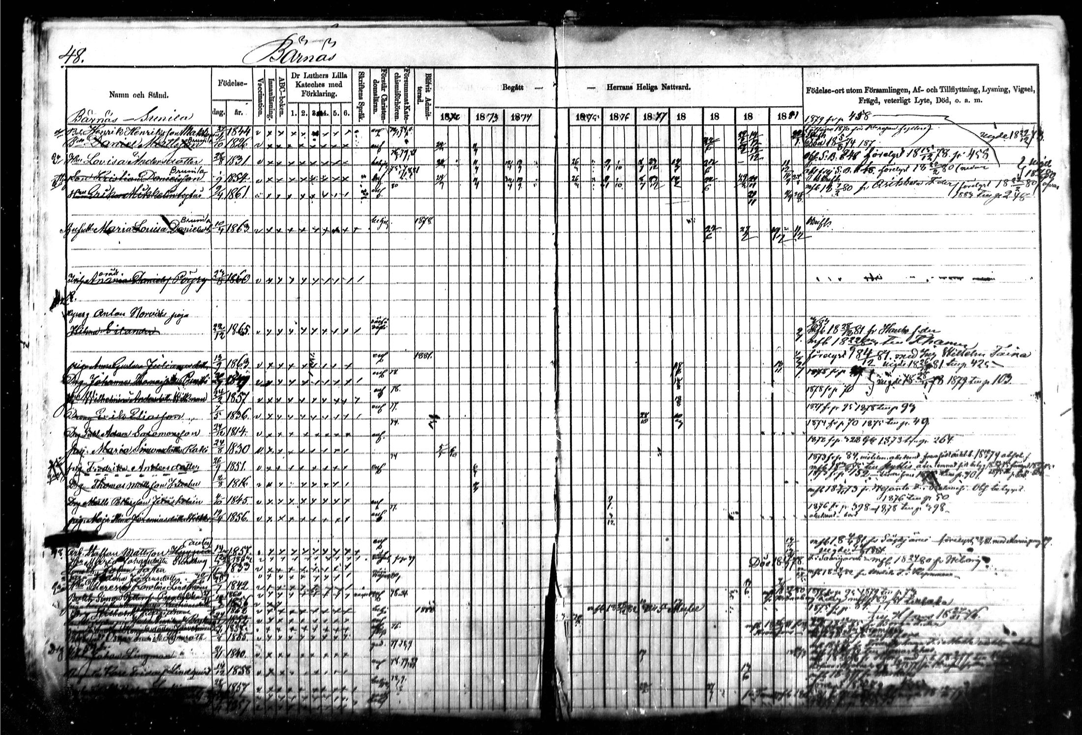 [ ../kirjat/Kirkonkirjat/kymi/rippikirja_1871-1881_mko13-25/kuvat/49.jpg ]