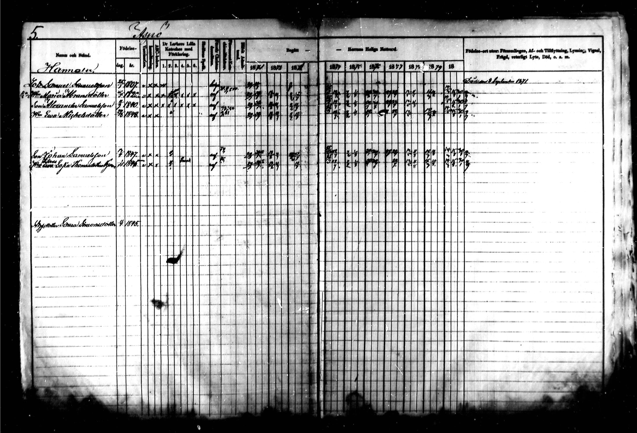 [ ../kirjat/Kirkonkirjat/kymi/rippikirja_1871-1881_mko13-25/kuvat/5.jpg ]