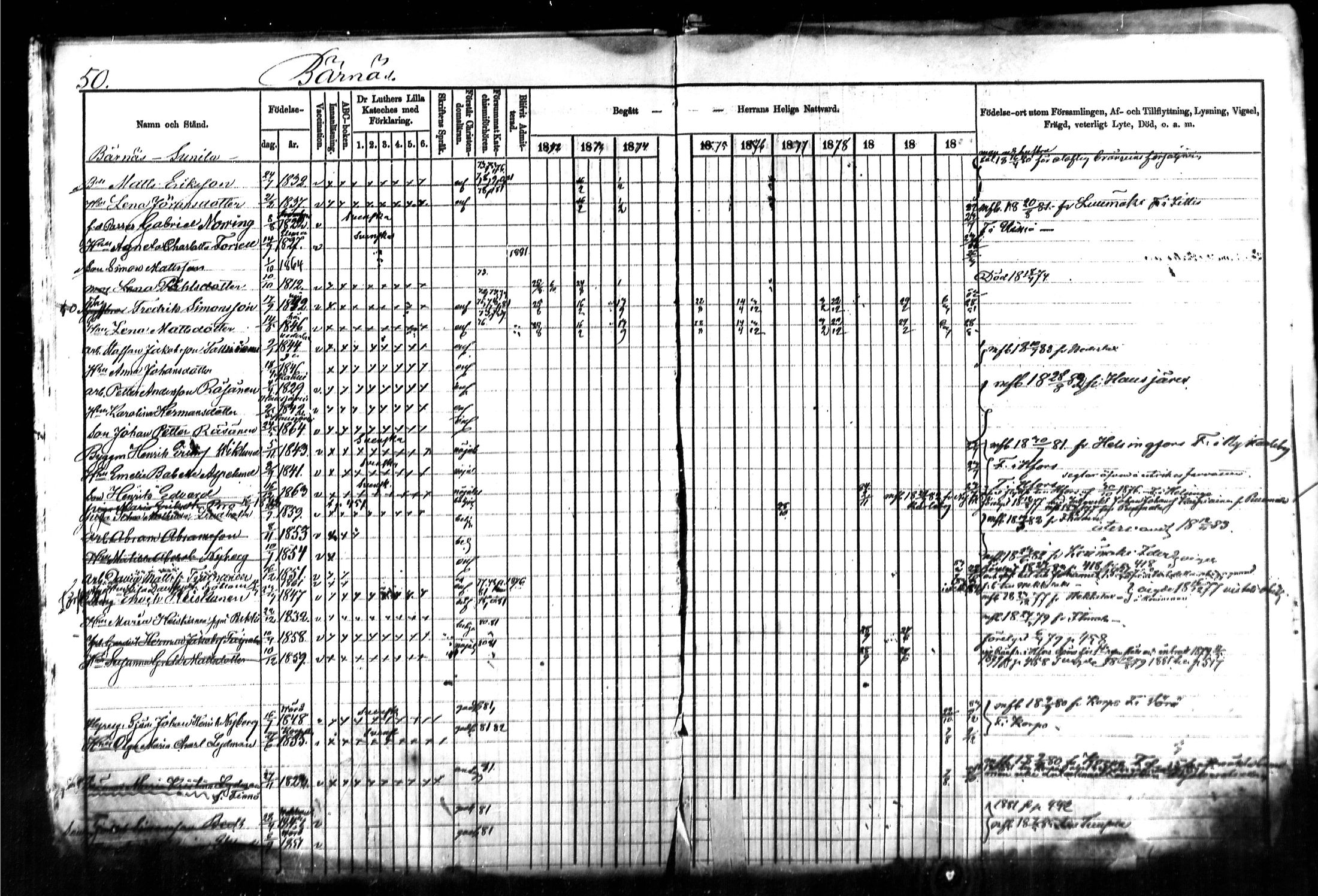 [ ../kirjat/Kirkonkirjat/kymi/rippikirja_1871-1881_mko13-25/kuvat/51.jpg ]