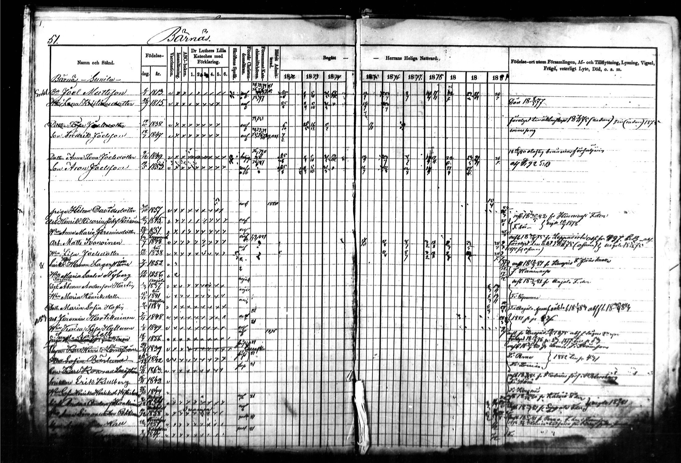 [ ../kirjat/Kirkonkirjat/kymi/rippikirja_1871-1881_mko13-25/kuvat/52.jpg ]