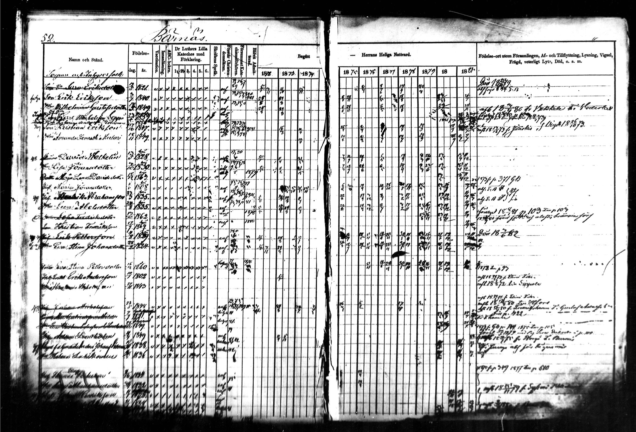 [ ../kirjat/Kirkonkirjat/kymi/rippikirja_1871-1881_mko13-25/kuvat/53.jpg ]