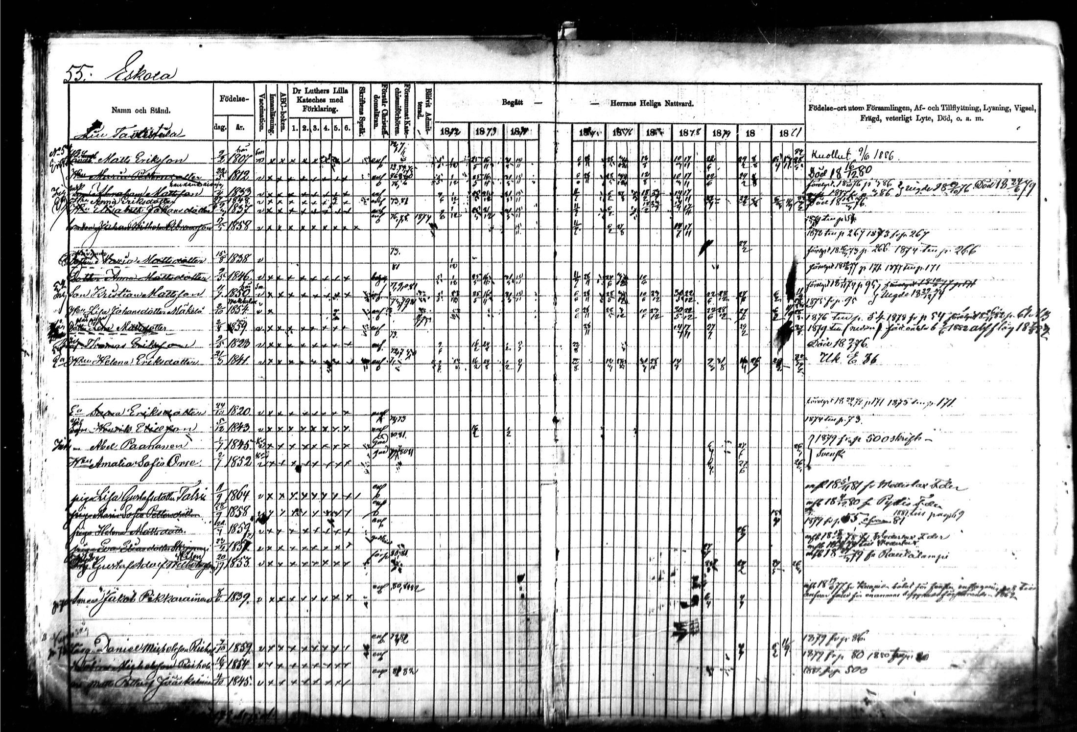 [ ../kirjat/Kirkonkirjat/kymi/rippikirja_1871-1881_mko13-25/kuvat/56.jpg ]