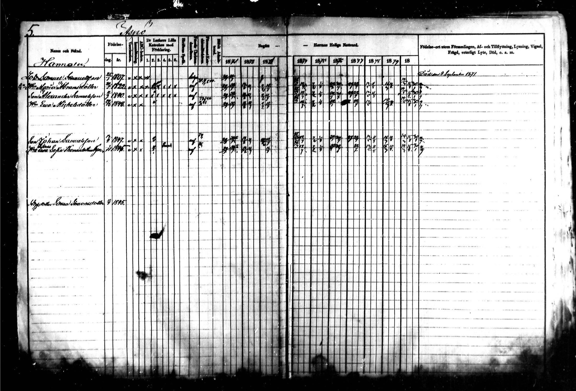 [ ../kirjat/Kirkonkirjat/kymi/rippikirja_1871-1881_mko13-25/kuvat/6.jpg ]