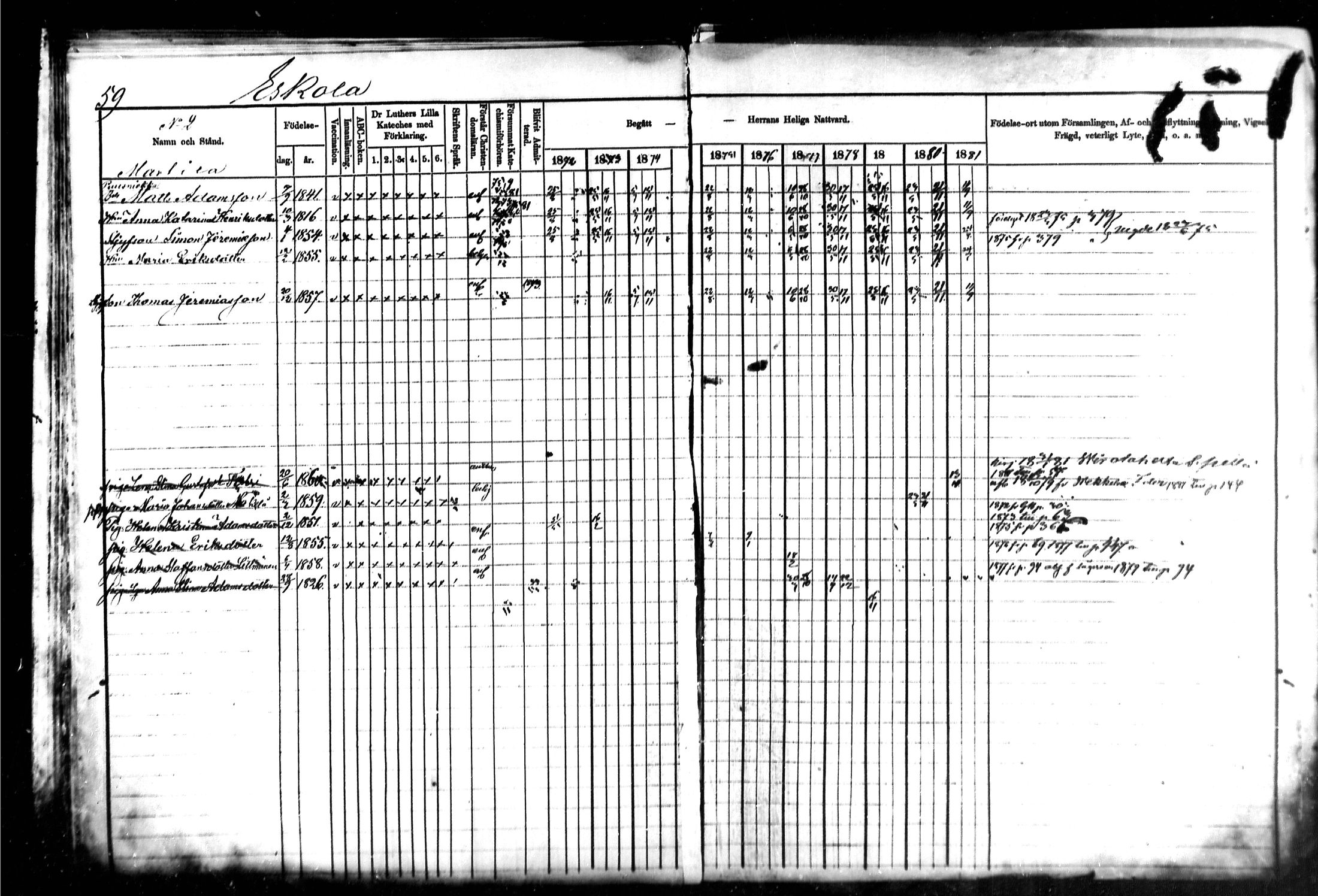 [ ../kirjat/Kirkonkirjat/kymi/rippikirja_1871-1881_mko13-25/kuvat/60.jpg ]