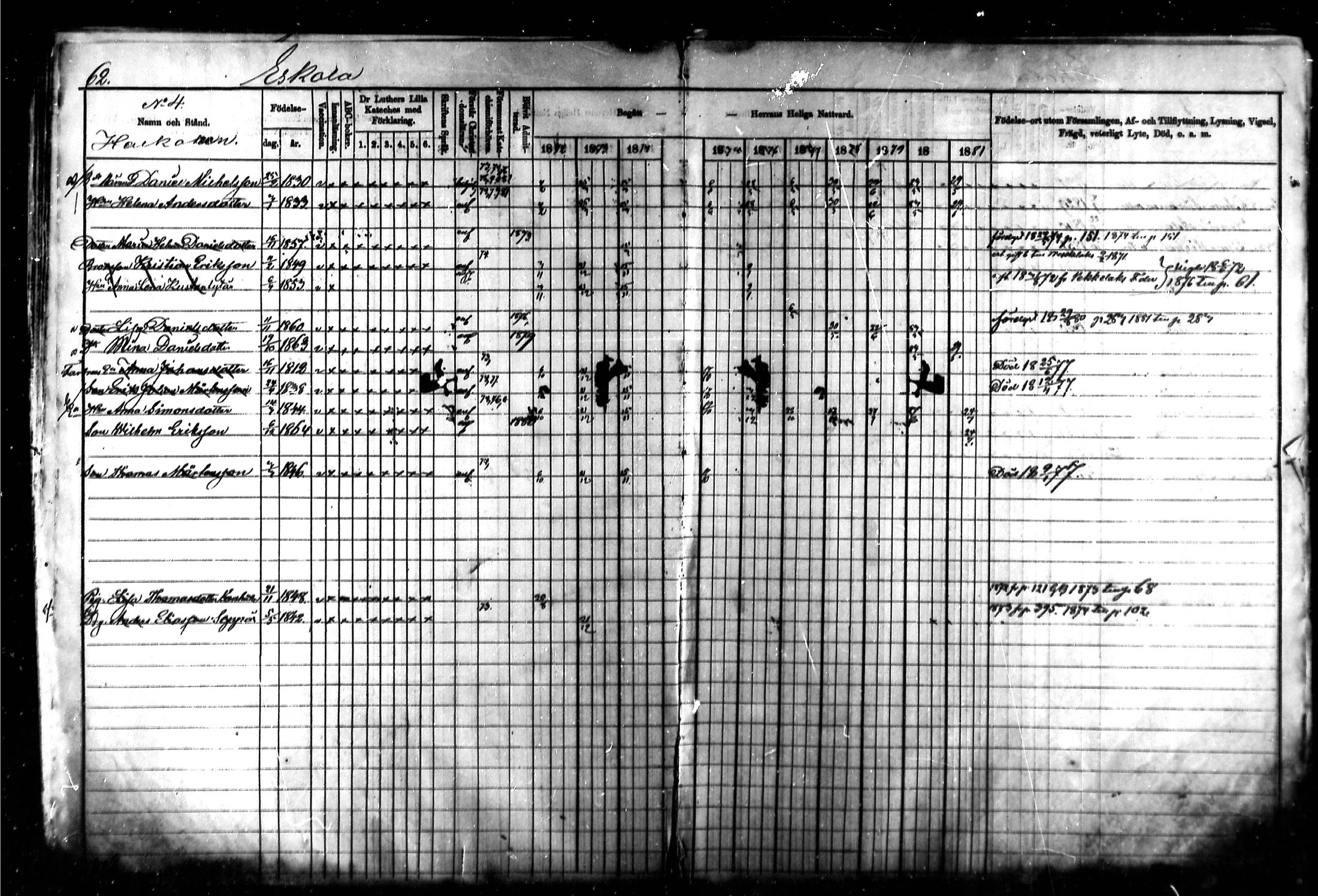 [ ../kirjat/Kirkonkirjat/kymi/rippikirja_1871-1881_mko13-25/kuvat/63.jpg ]