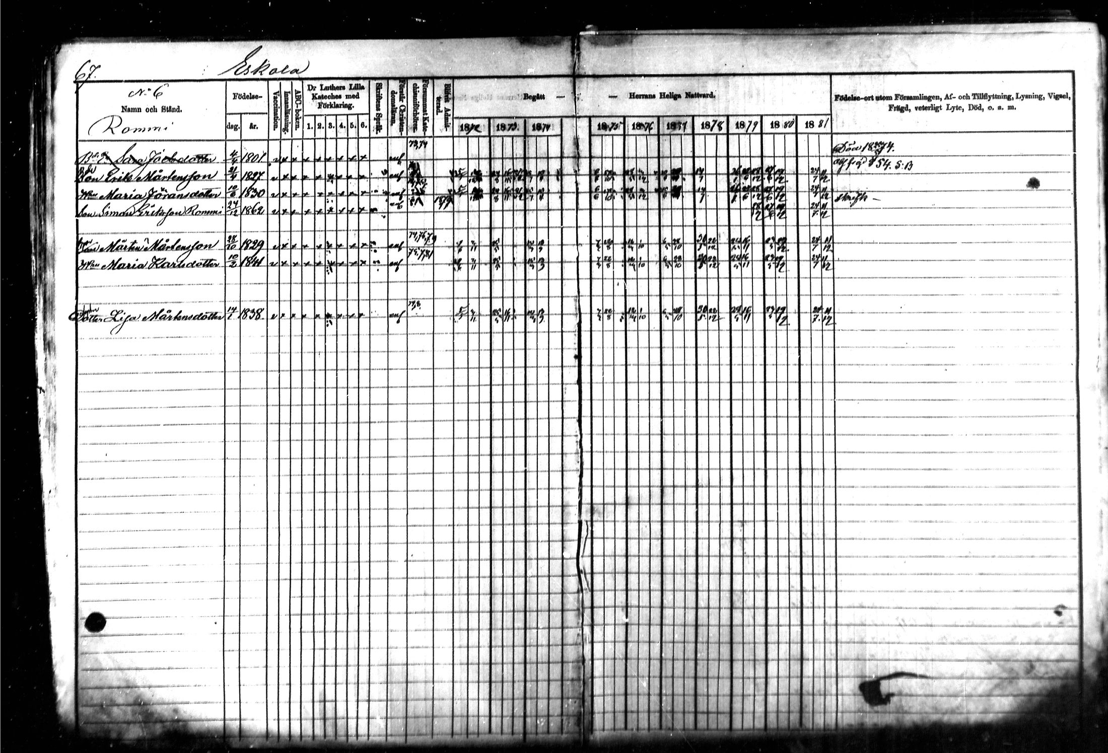 [ ../kirjat/Kirkonkirjat/kymi/rippikirja_1871-1881_mko13-25/kuvat/68.jpg ]