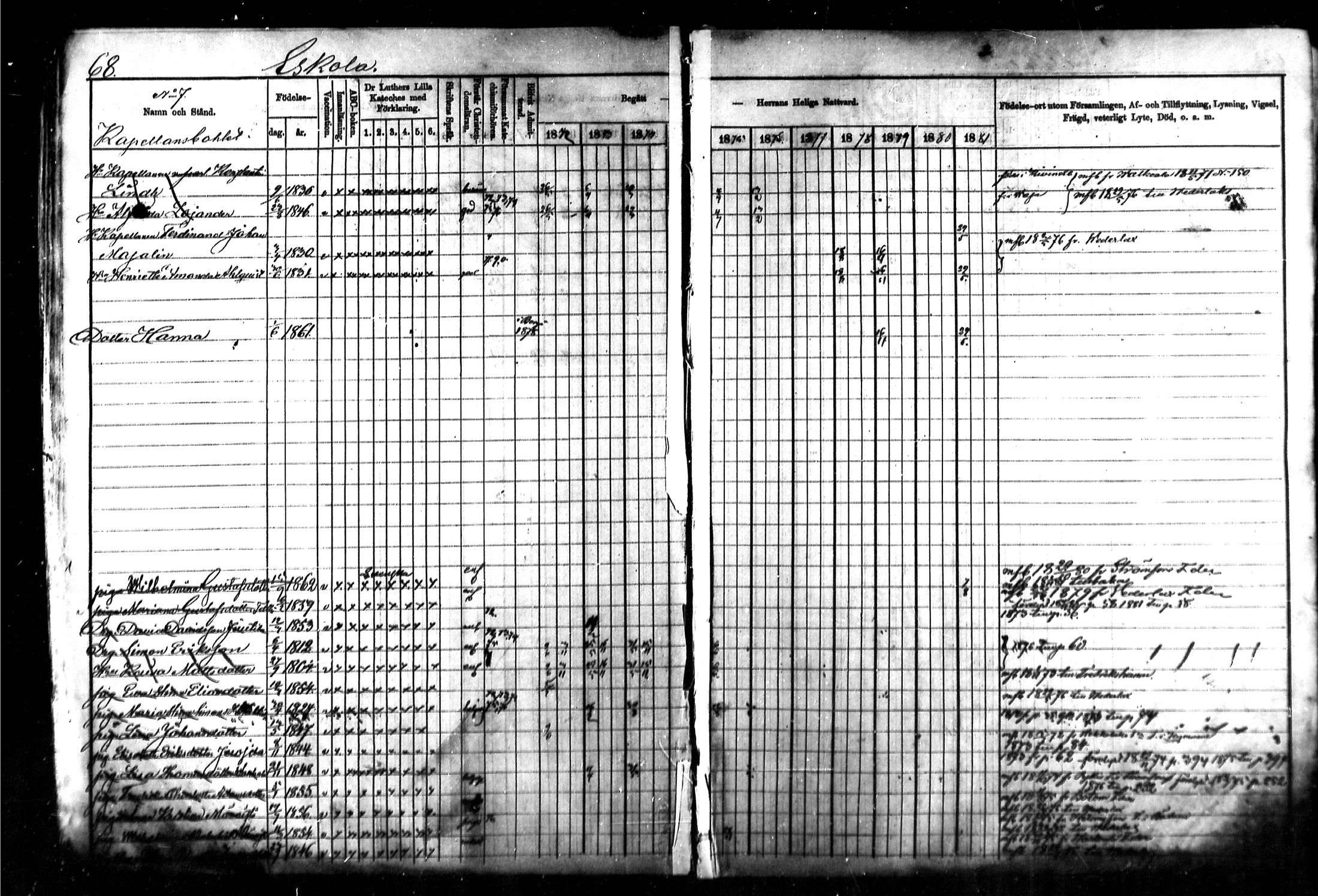 [ ../kirjat/Kirkonkirjat/kymi/rippikirja_1871-1881_mko13-25/kuvat/69.jpg ]