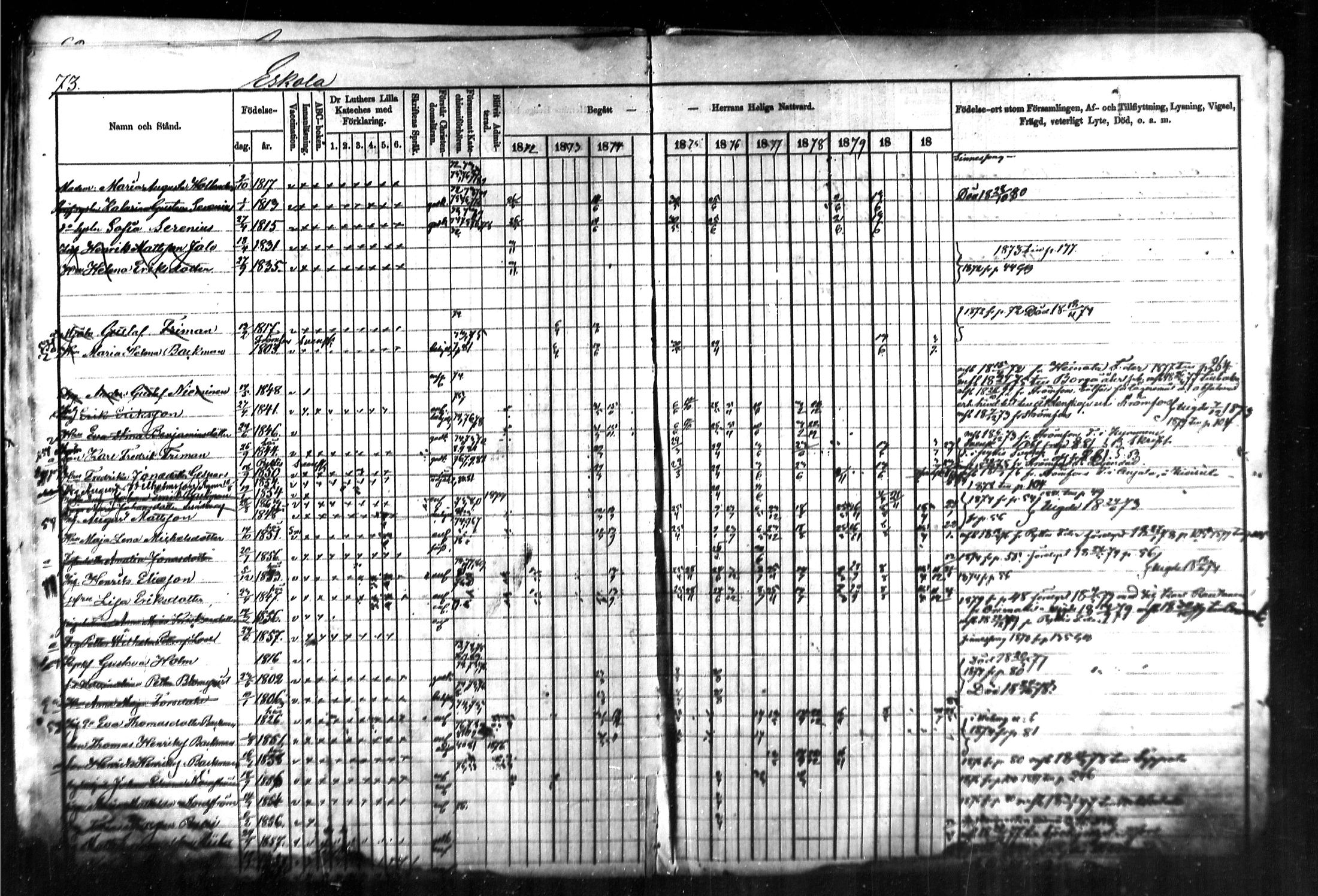 [ ../kirjat/Kirkonkirjat/kymi/rippikirja_1871-1881_mko13-25/kuvat/74.jpg ]