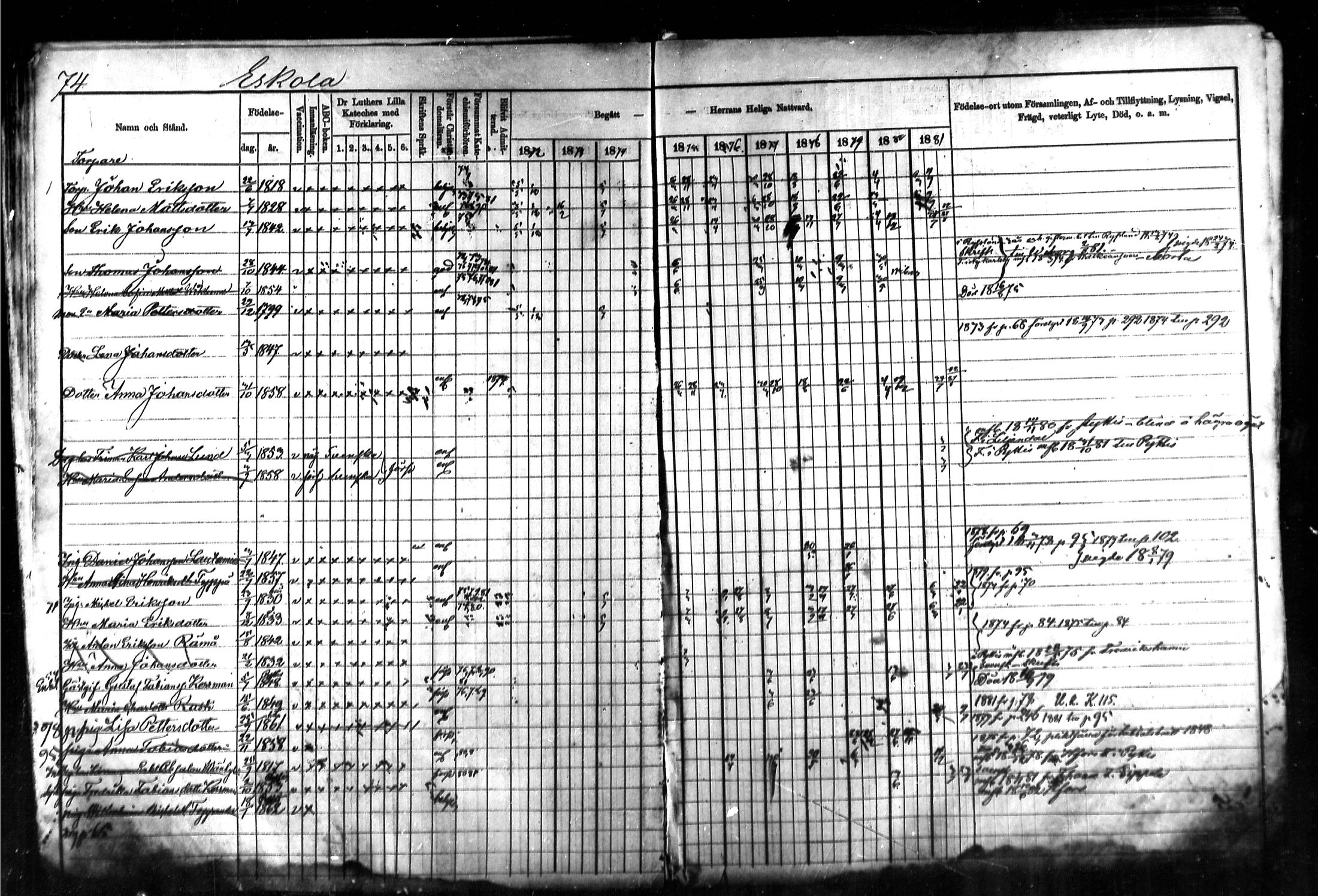 [ ../kirjat/Kirkonkirjat/kymi/rippikirja_1871-1881_mko13-25/kuvat/75.jpg ]