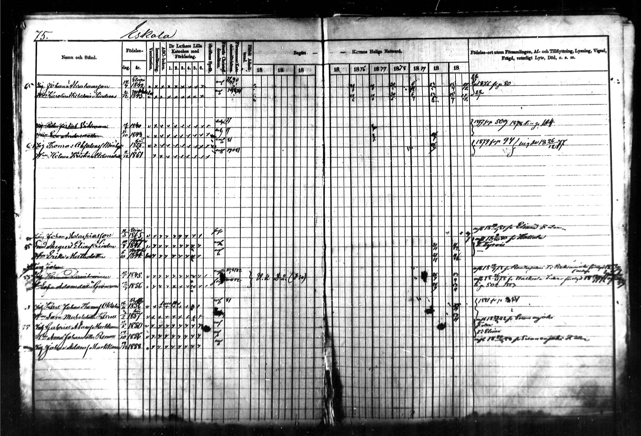 [ ../kirjat/Kirkonkirjat/kymi/rippikirja_1871-1881_mko13-25/kuvat/76.jpg ]