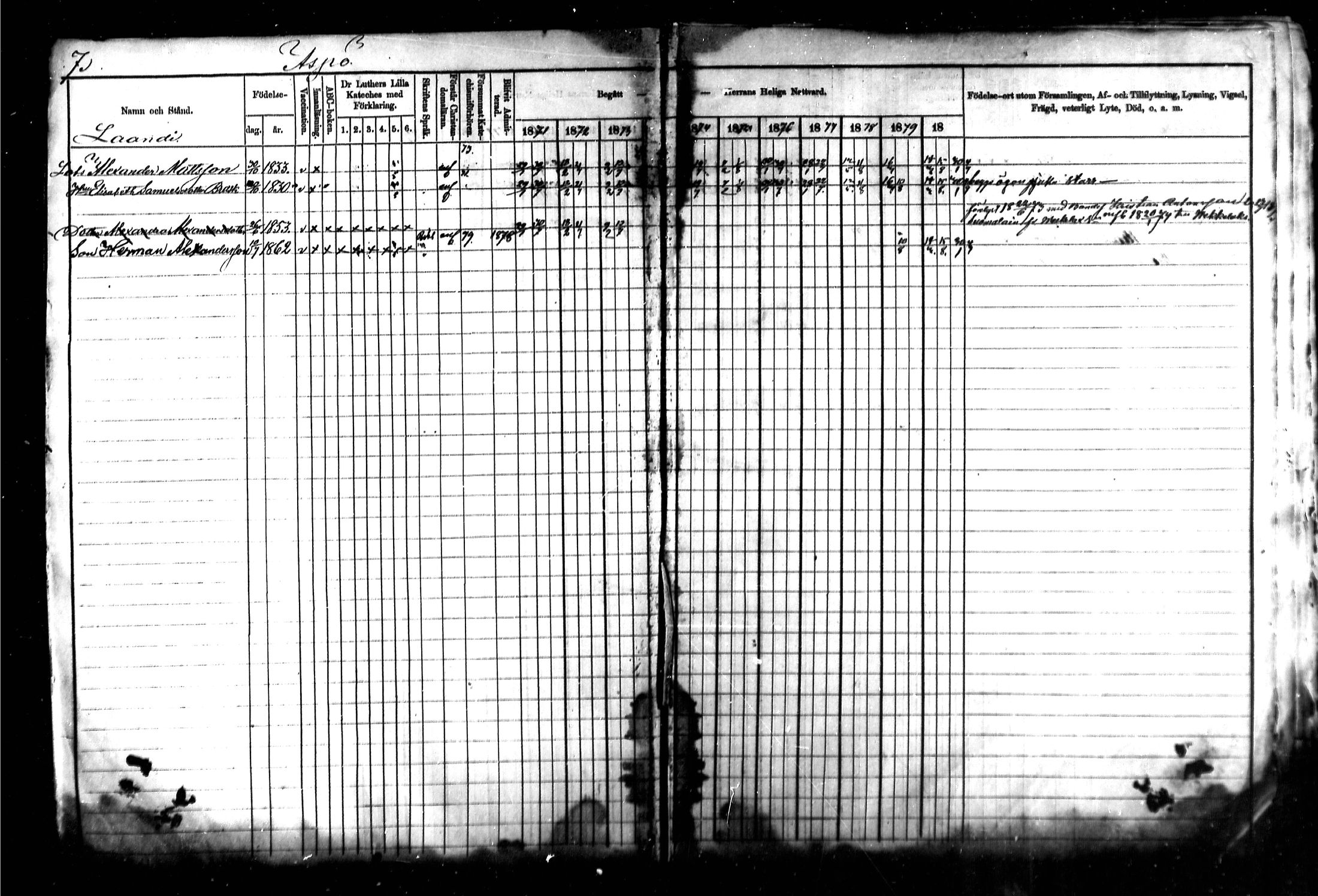 [ ../kirjat/Kirkonkirjat/kymi/rippikirja_1871-1881_mko13-25/kuvat/8.jpg ]