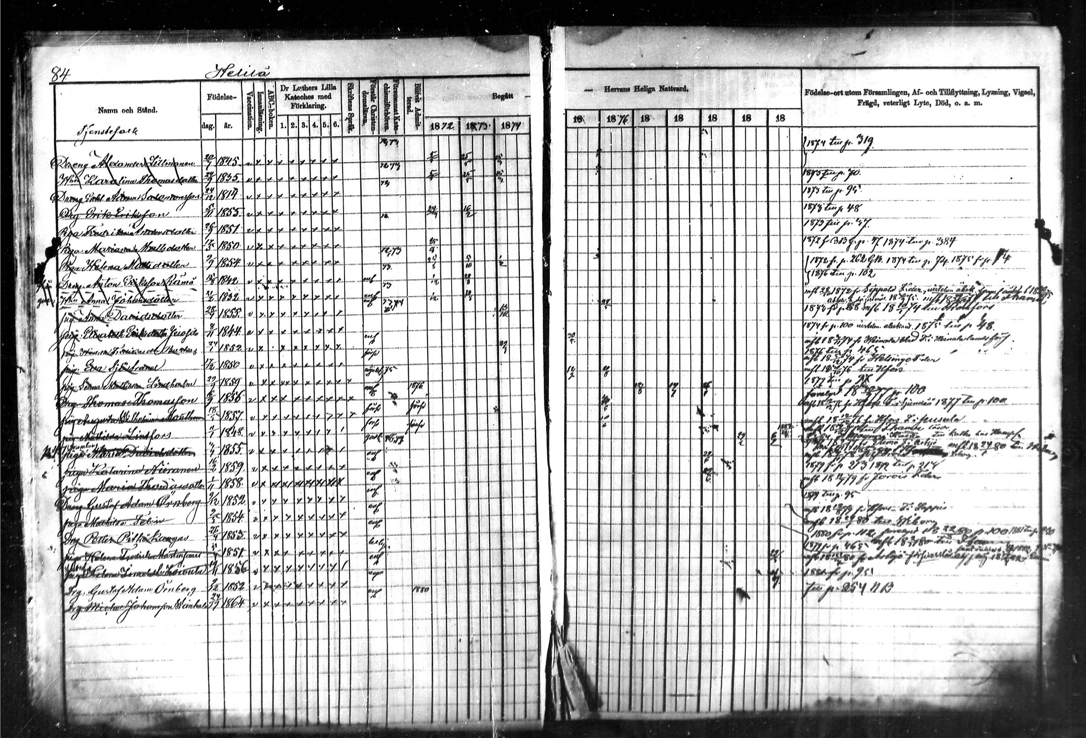 [ ../kirjat/Kirkonkirjat/kymi/rippikirja_1871-1881_mko13-25/kuvat/85.jpg ]