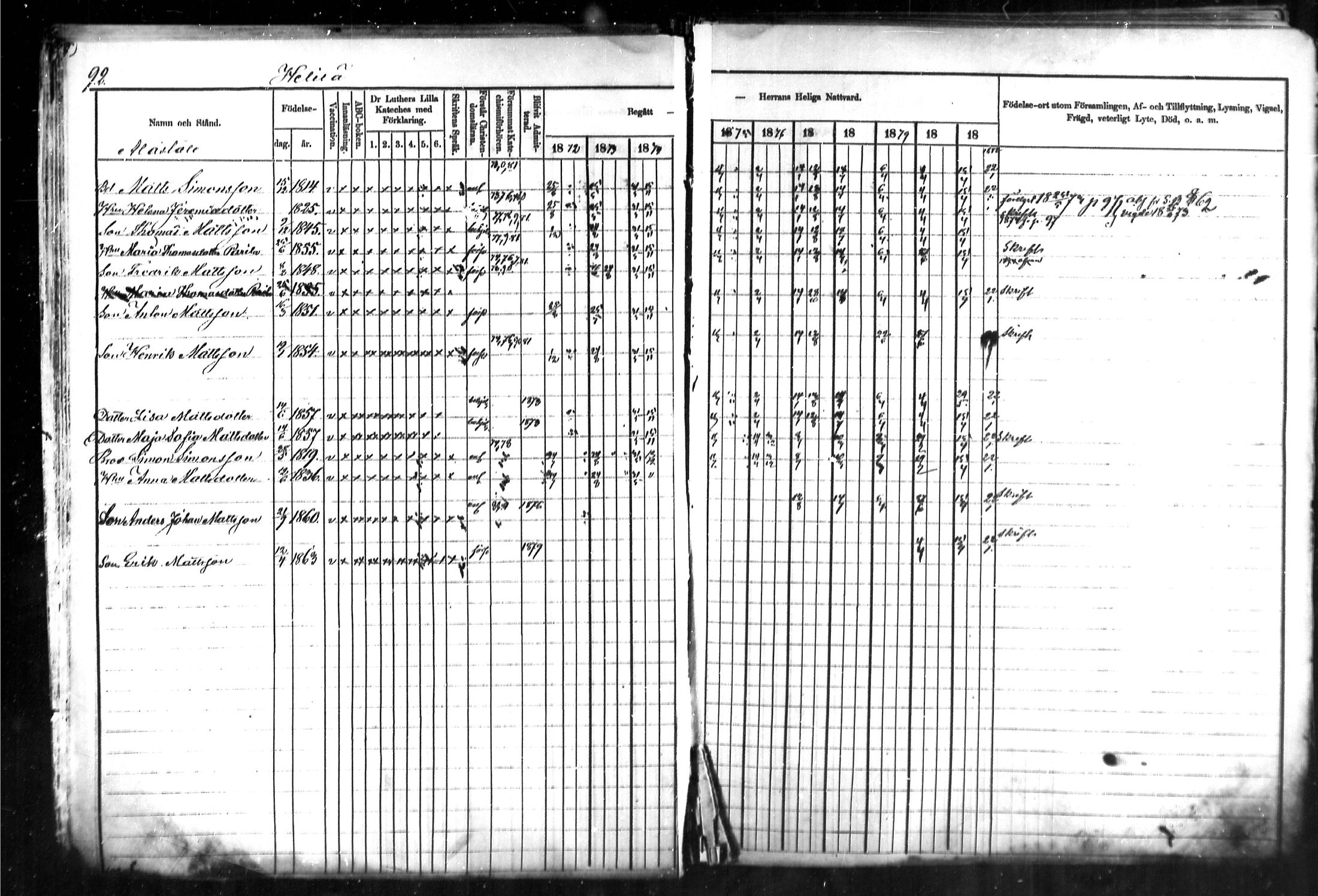[ ../kirjat/Kirkonkirjat/kymi/rippikirja_1871-1881_mko13-25/kuvat/92.jpg ]