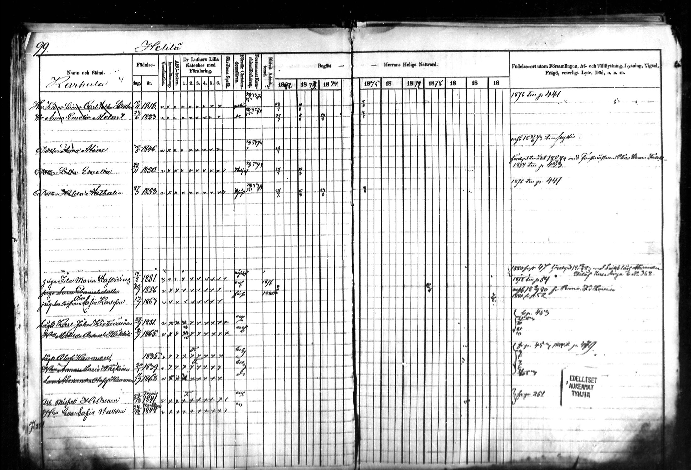 [ ../kirjat/Kirkonkirjat/kymi/rippikirja_1871-1881_mko13-25/kuvat/98.jpg ]