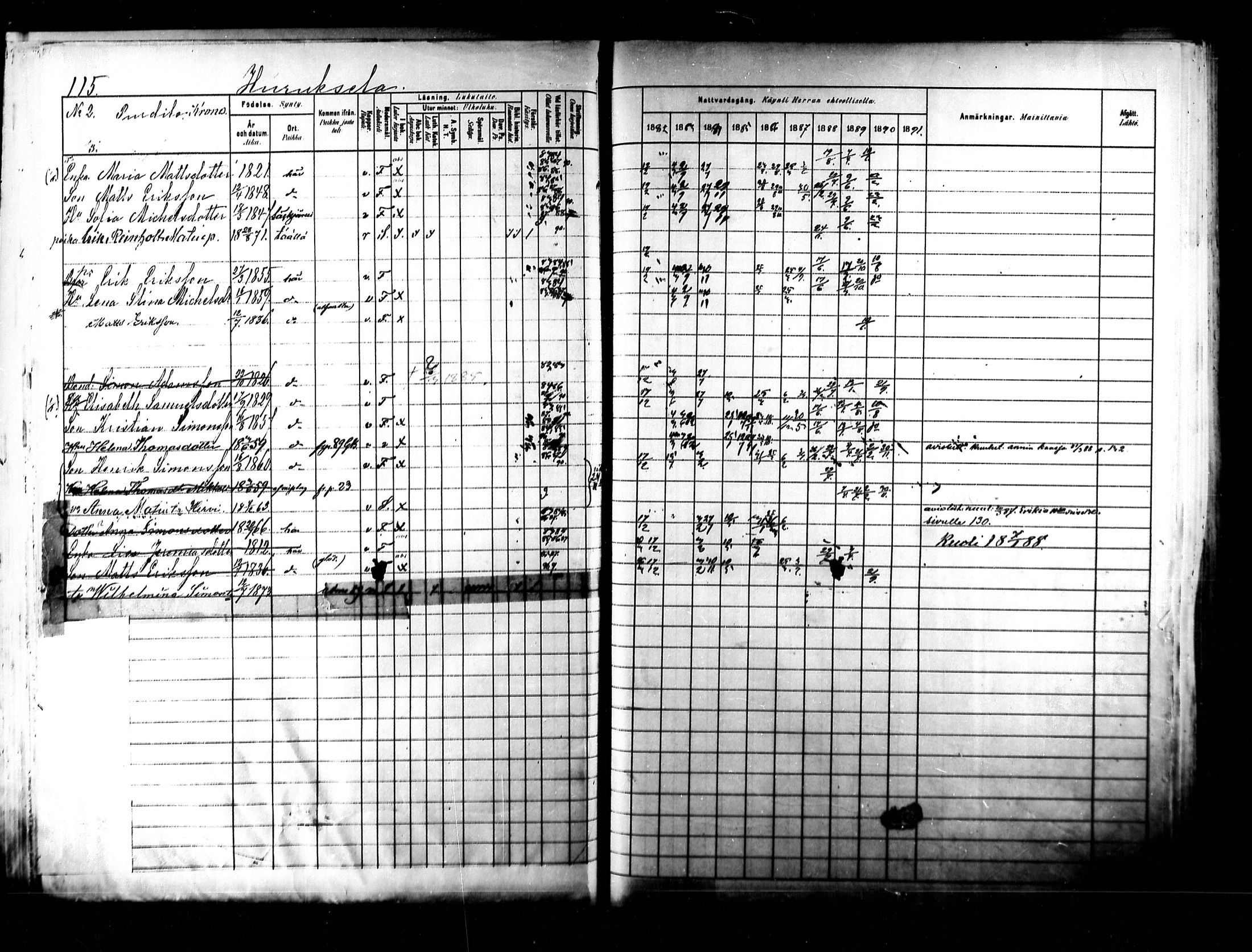 [ ../kirjat/Kirkonkirjat/kymi/rippikirja_1882-1890_mko26-37/kuvat/112.jpg ]