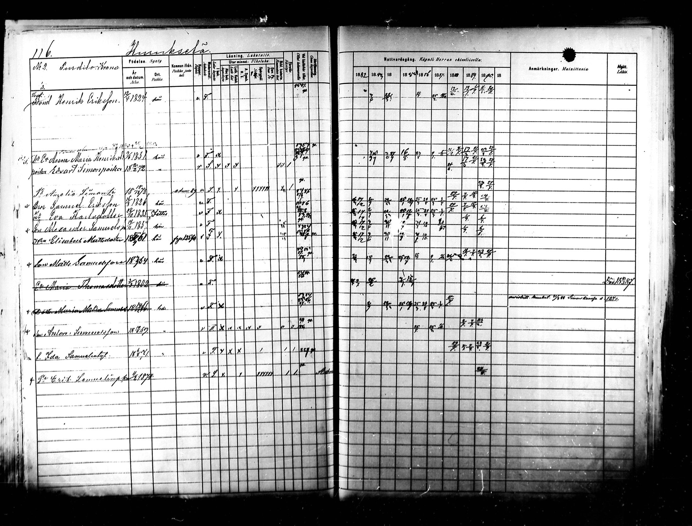 [ ../kirjat/Kirkonkirjat/kymi/rippikirja_1882-1890_mko26-37/kuvat/113.jpg ]
