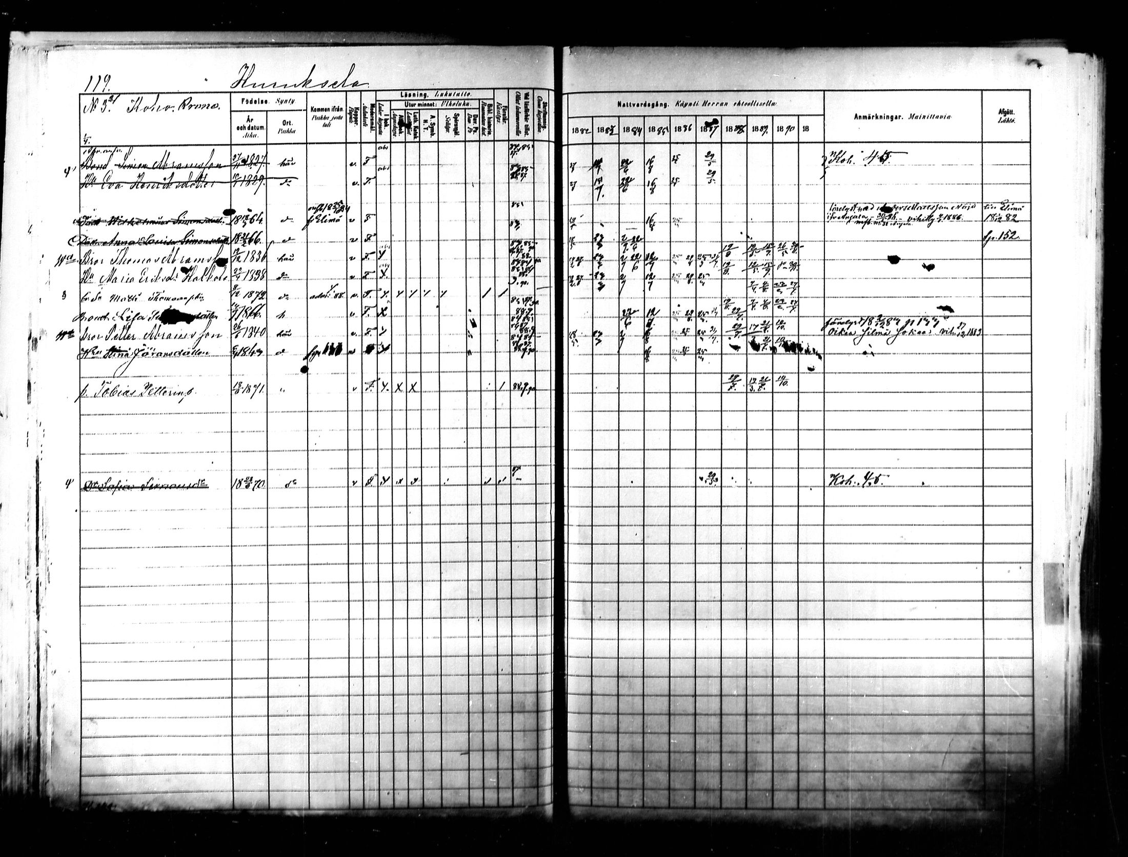 [ ../kirjat/Kirkonkirjat/kymi/rippikirja_1882-1890_mko26-37/kuvat/116.jpg ]