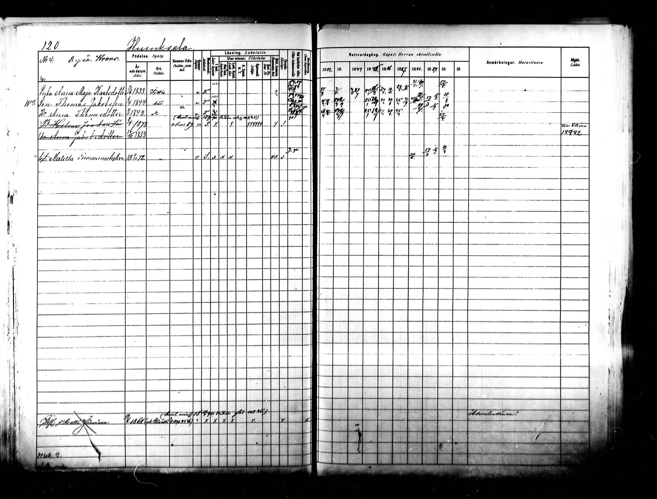 [ ../kirjat/Kirkonkirjat/kymi/rippikirja_1882-1890_mko26-37/kuvat/117.jpg ]