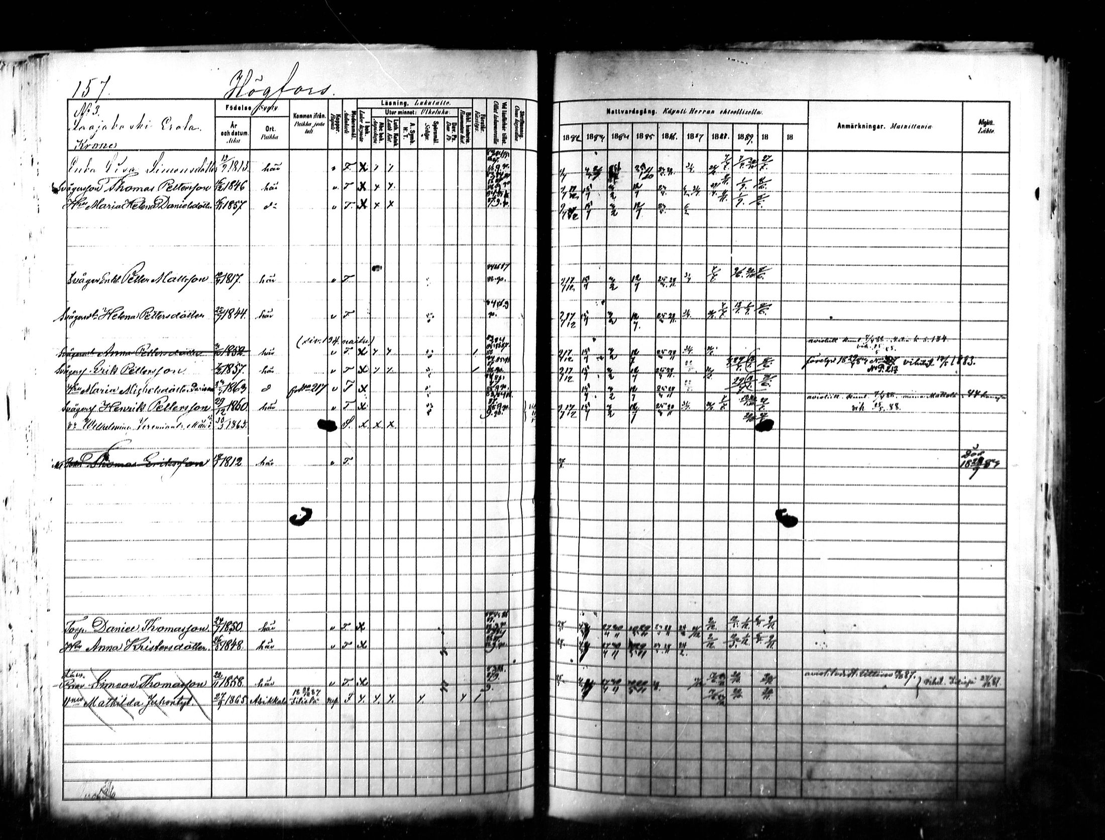 [ ../kirjat/Kirkonkirjat/kymi/rippikirja_1882-1890_mko26-37/kuvat/147.jpg ]