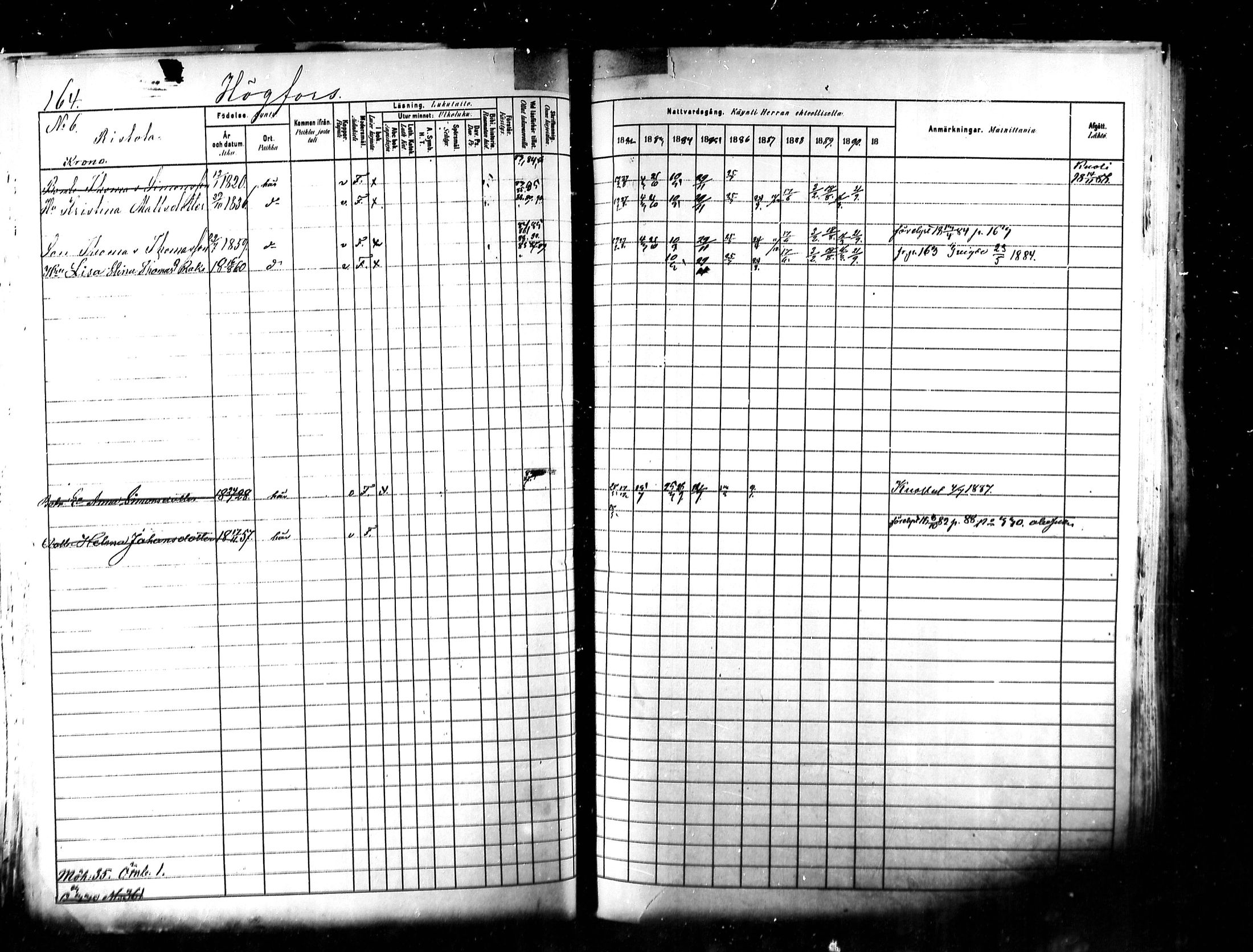 [ ../kirjat/Kirkonkirjat/kymi/rippikirja_1882-1890_mko26-37/kuvat/154.jpg ]