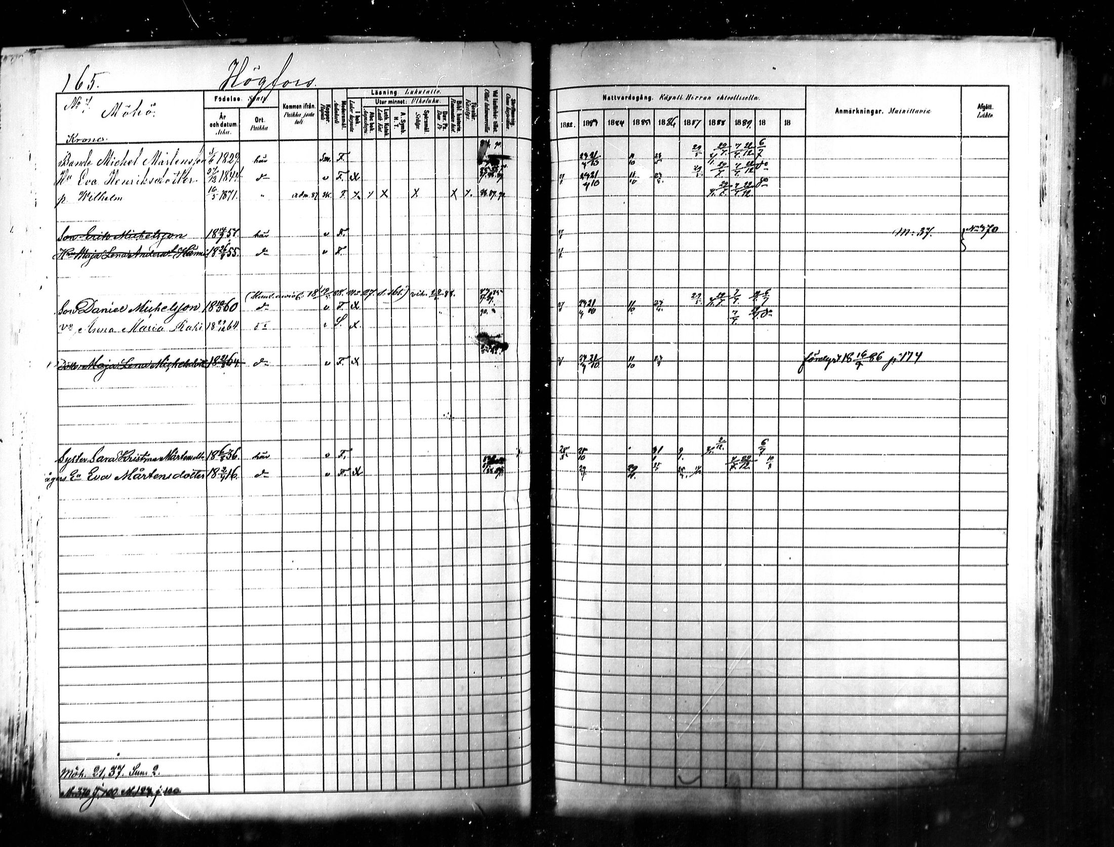 [ ../kirjat/Kirkonkirjat/kymi/rippikirja_1882-1890_mko26-37/kuvat/155.jpg ]