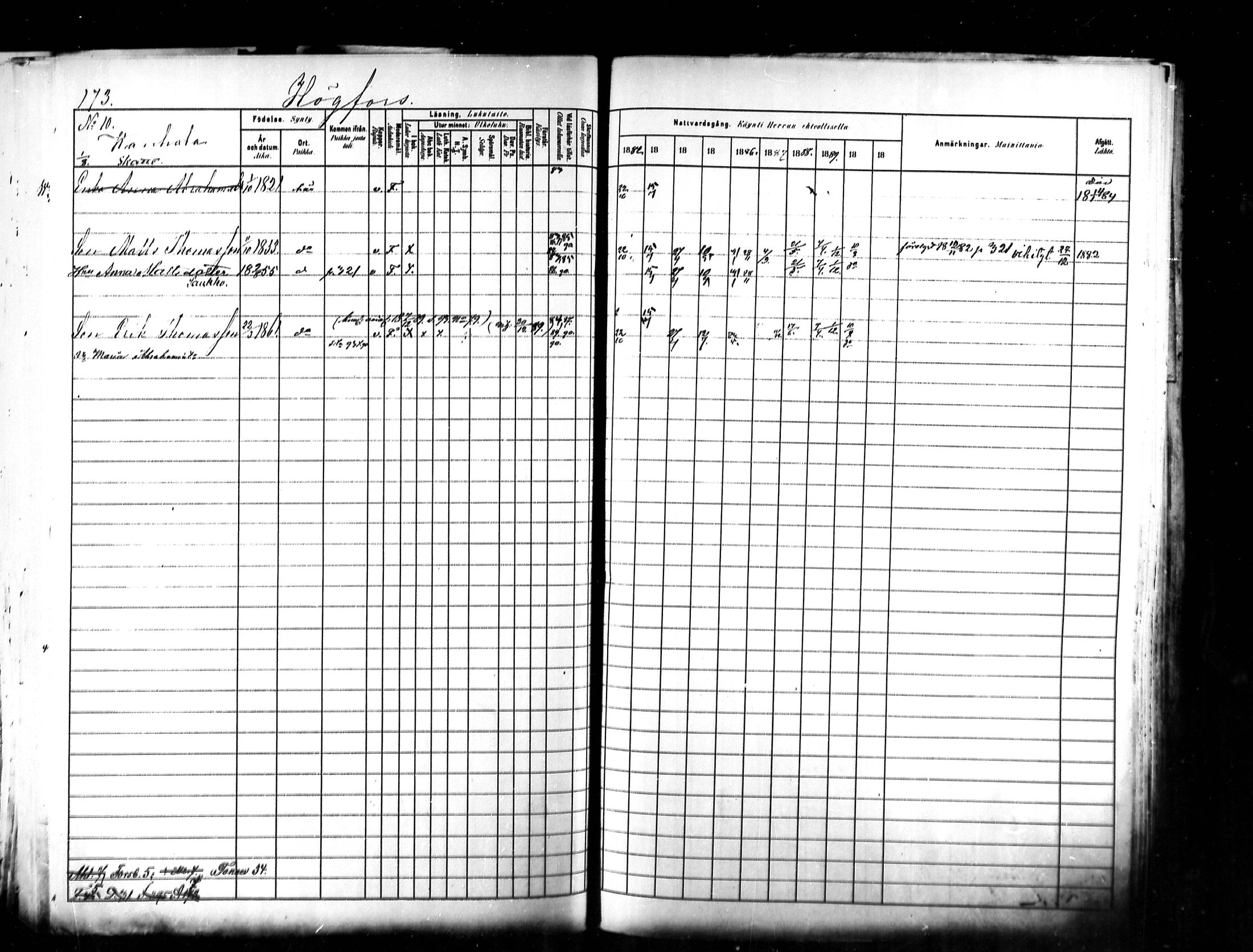 [ ../kirjat/Kirkonkirjat/kymi/rippikirja_1882-1890_mko26-37/kuvat/163.jpg ]