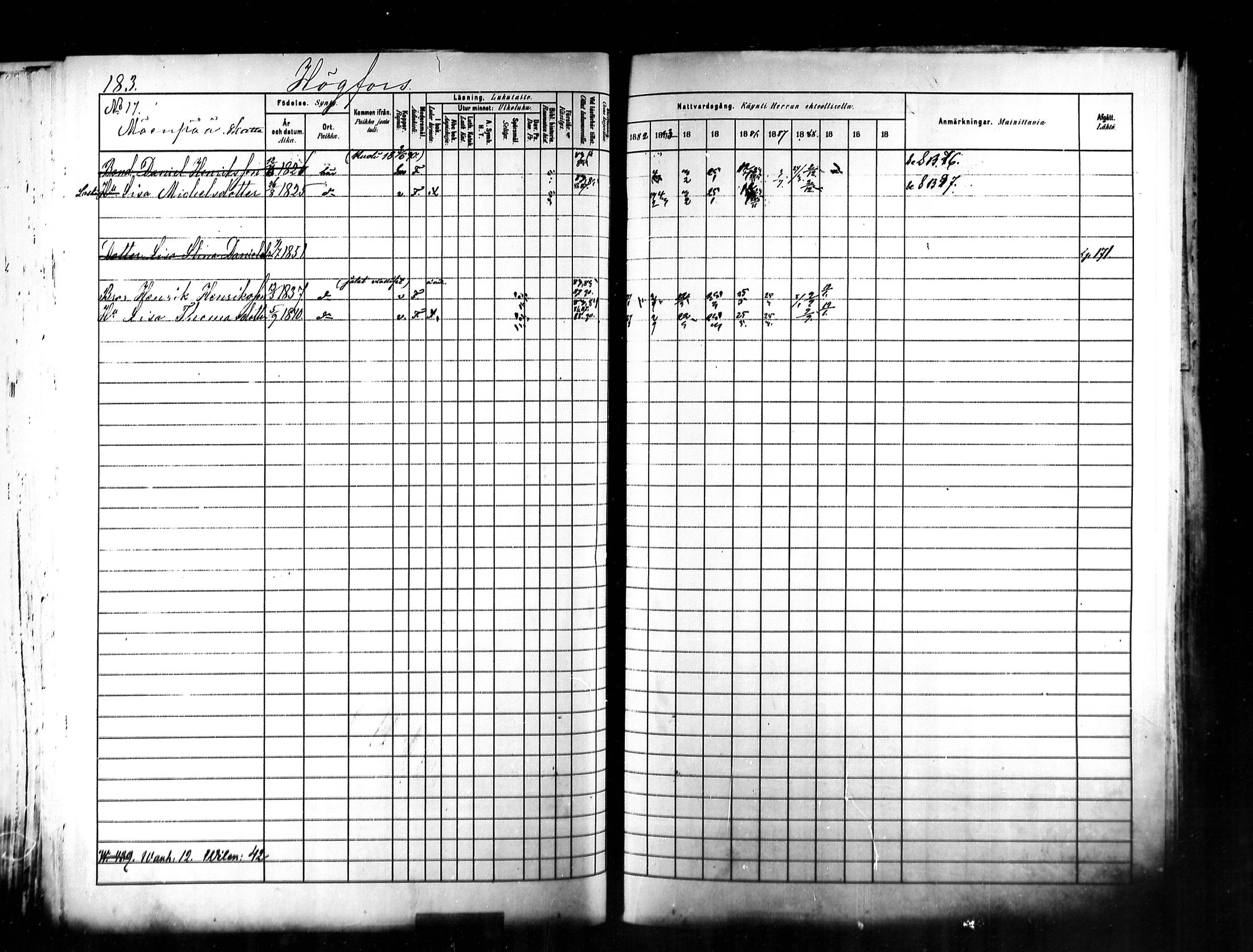 [ ../kirjat/Kirkonkirjat/kymi/rippikirja_1882-1890_mko26-37/kuvat/173.jpg ]