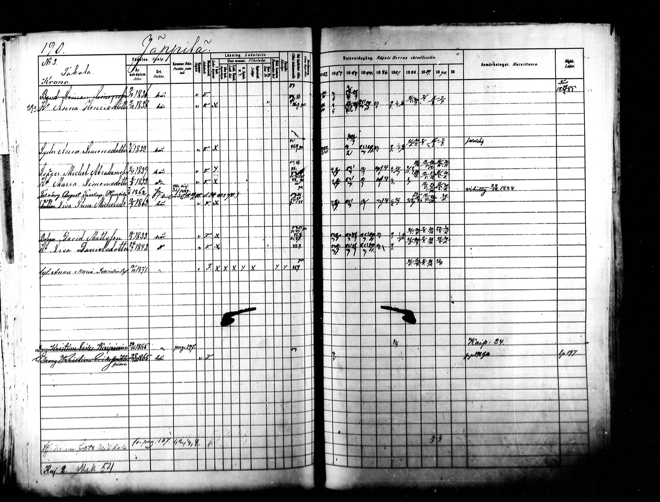 [ ../kirjat/Kirkonkirjat/kymi/rippikirja_1882-1890_mko26-37/kuvat/179.jpg ]
