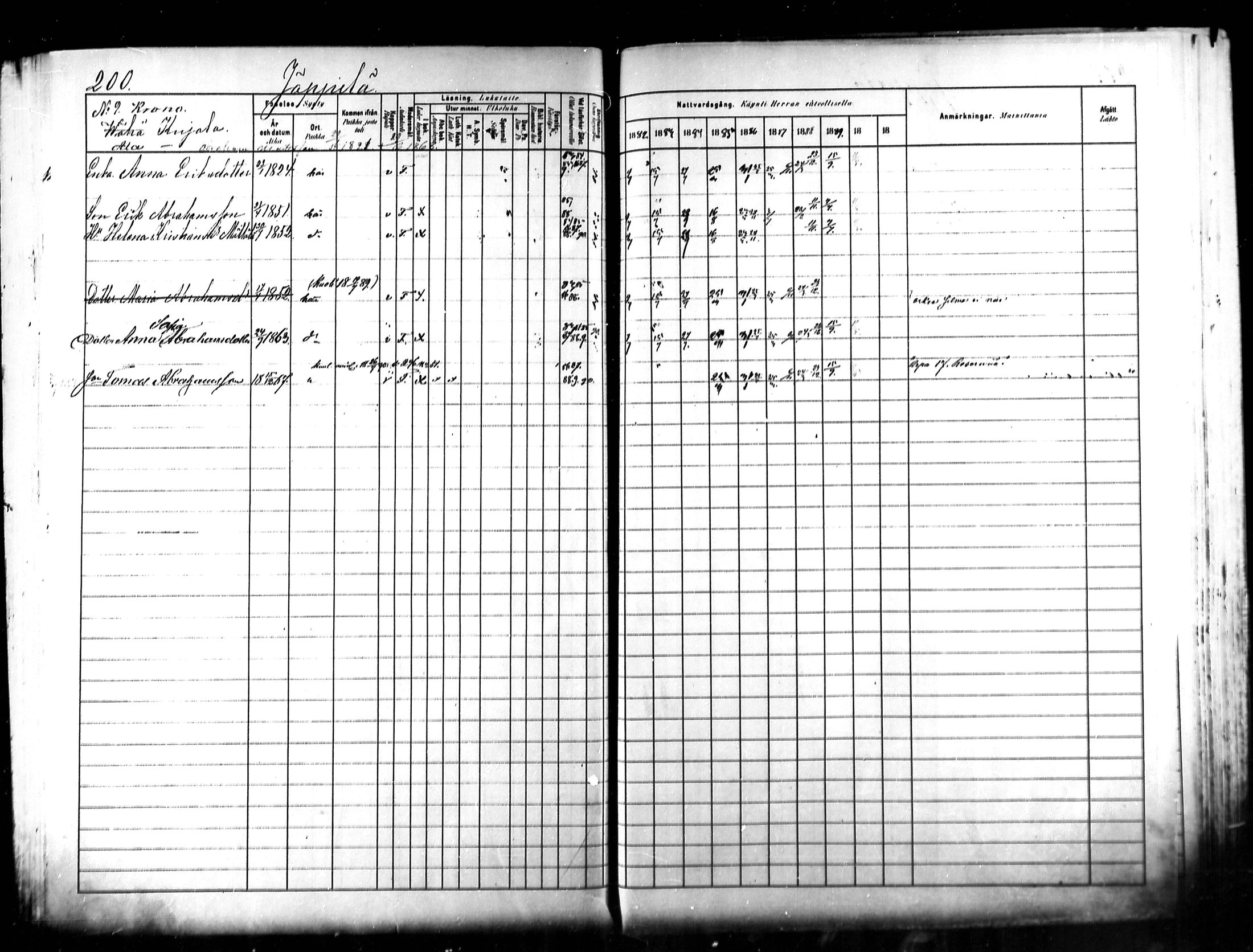 [ ../kirjat/Kirkonkirjat/kymi/rippikirja_1882-1890_mko26-37/kuvat/190.jpg ]