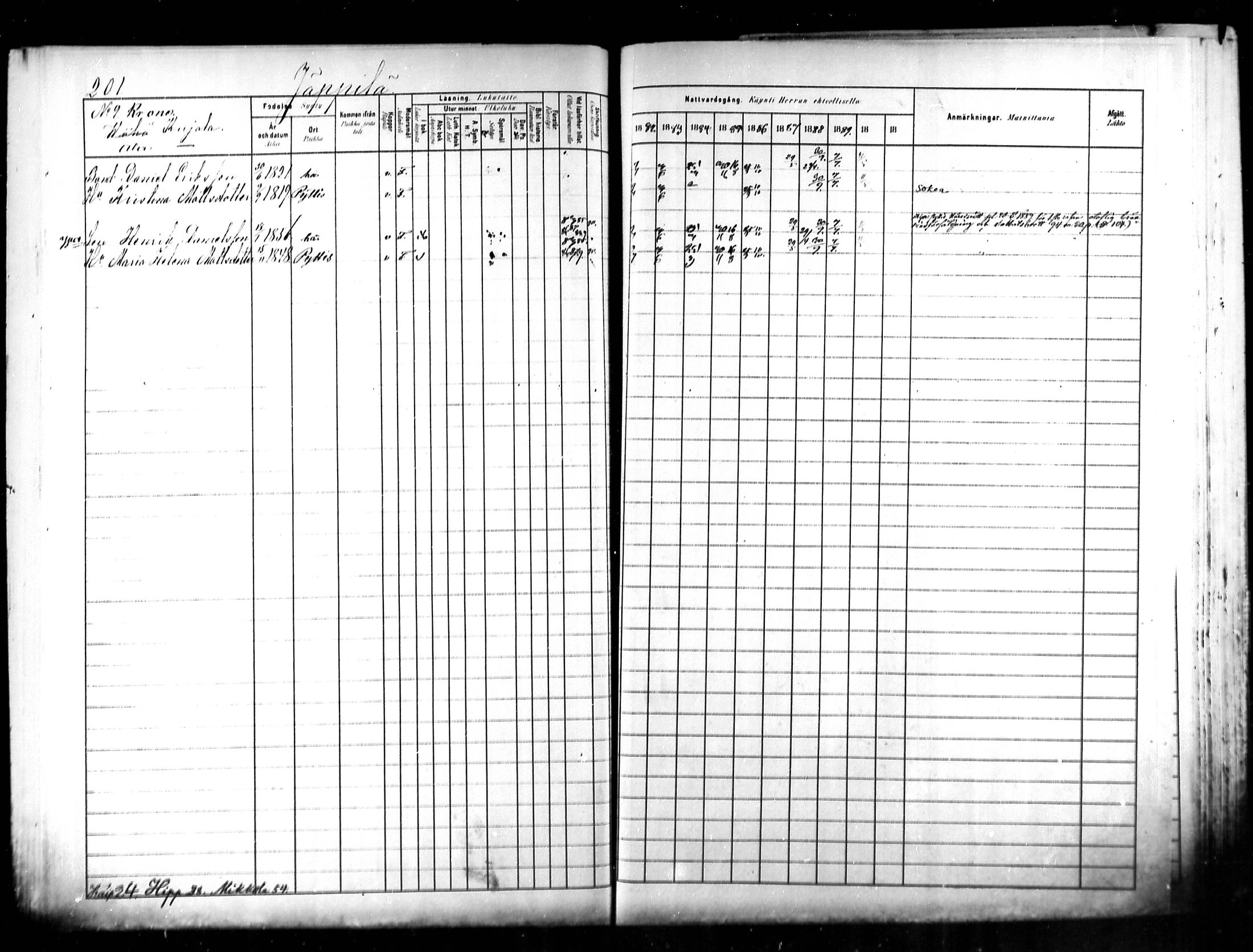 [ ../kirjat/Kirkonkirjat/kymi/rippikirja_1882-1890_mko26-37/kuvat/191.jpg ]